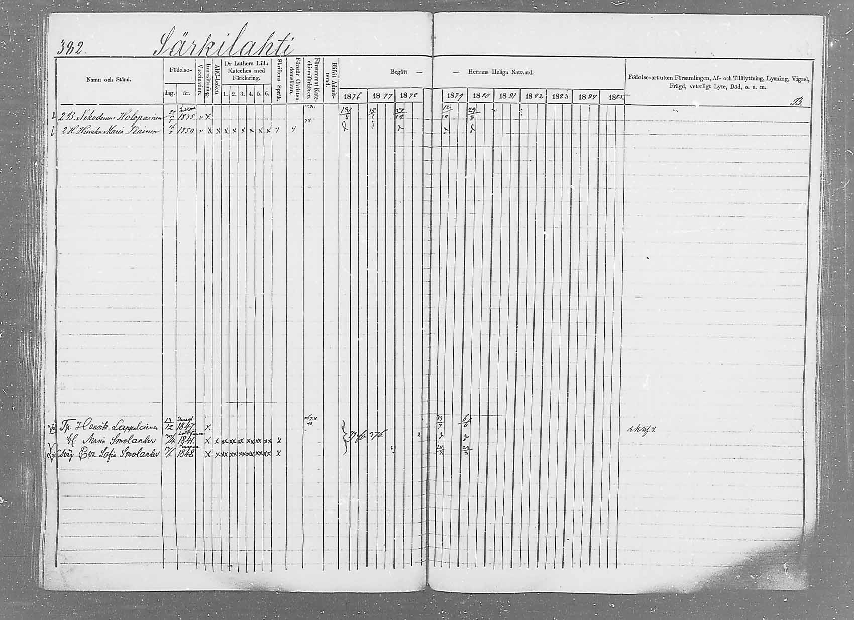 [ ../kirjat/Kirkonkirjat/saaminki/rippikirja_1876-1879_mko69-88/kuvat/360.jpg ]