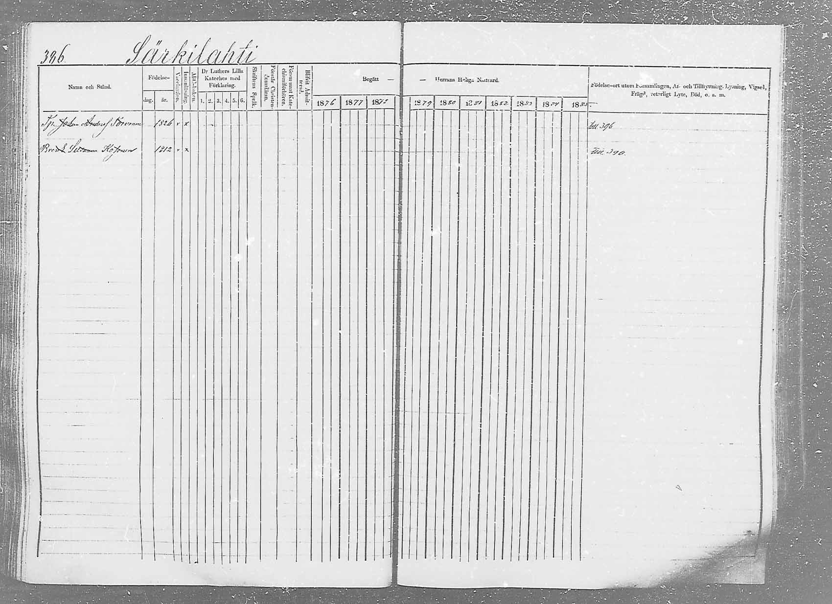 [ ../kirjat/Kirkonkirjat/saaminki/rippikirja_1876-1879_mko69-88/kuvat/364.jpg ]