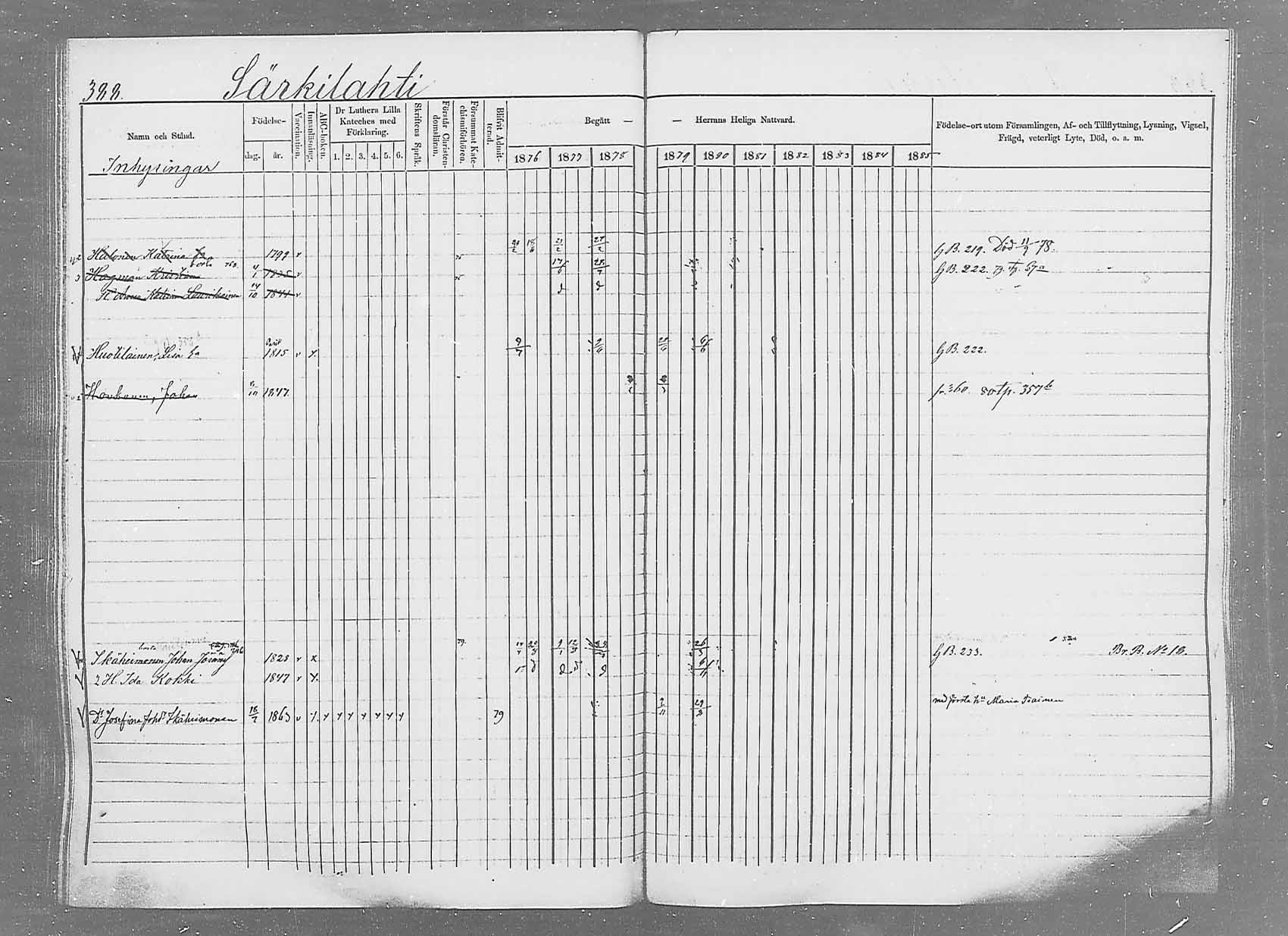[ ../kirjat/Kirkonkirjat/saaminki/rippikirja_1876-1879_mko69-88/kuvat/366.jpg ]