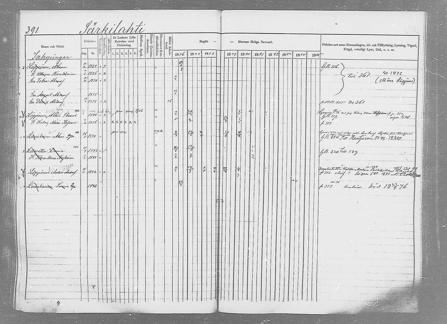 [ ../kirjat/Kirkonkirjat/saaminki/rippikirja_1876-1879_mko69-88/kuvat/369.jpg ]