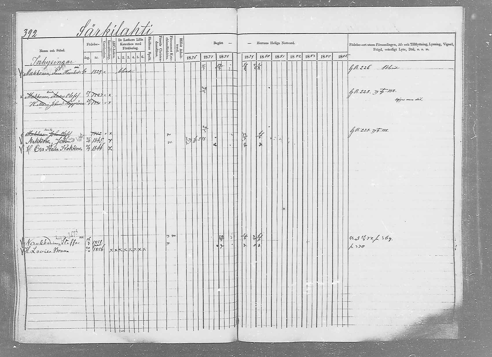 [ ../kirjat/Kirkonkirjat/saaminki/rippikirja_1876-1879_mko69-88/kuvat/370.jpg ]