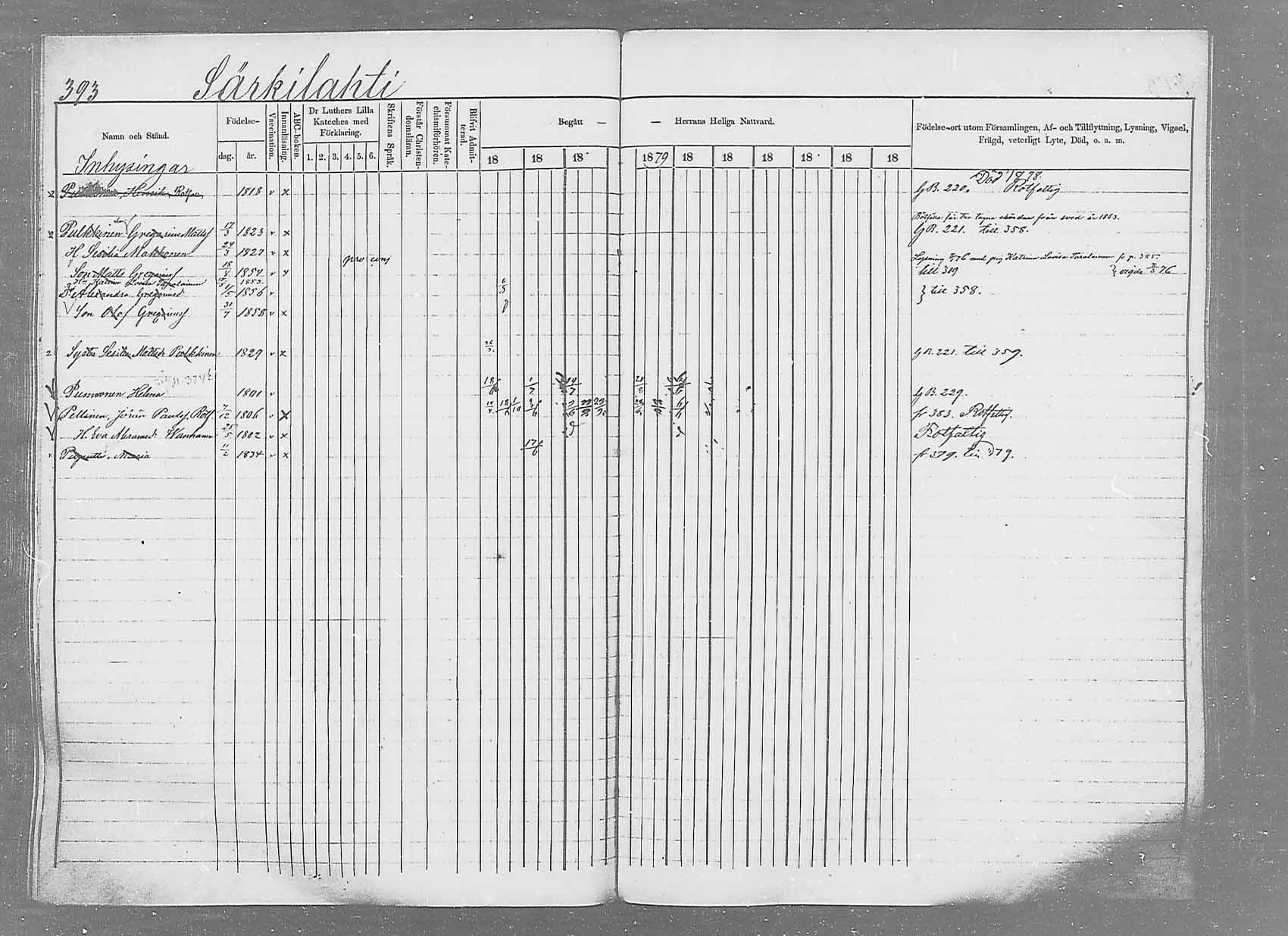 [ ../kirjat/Kirkonkirjat/saaminki/rippikirja_1876-1879_mko69-88/kuvat/371.jpg ]