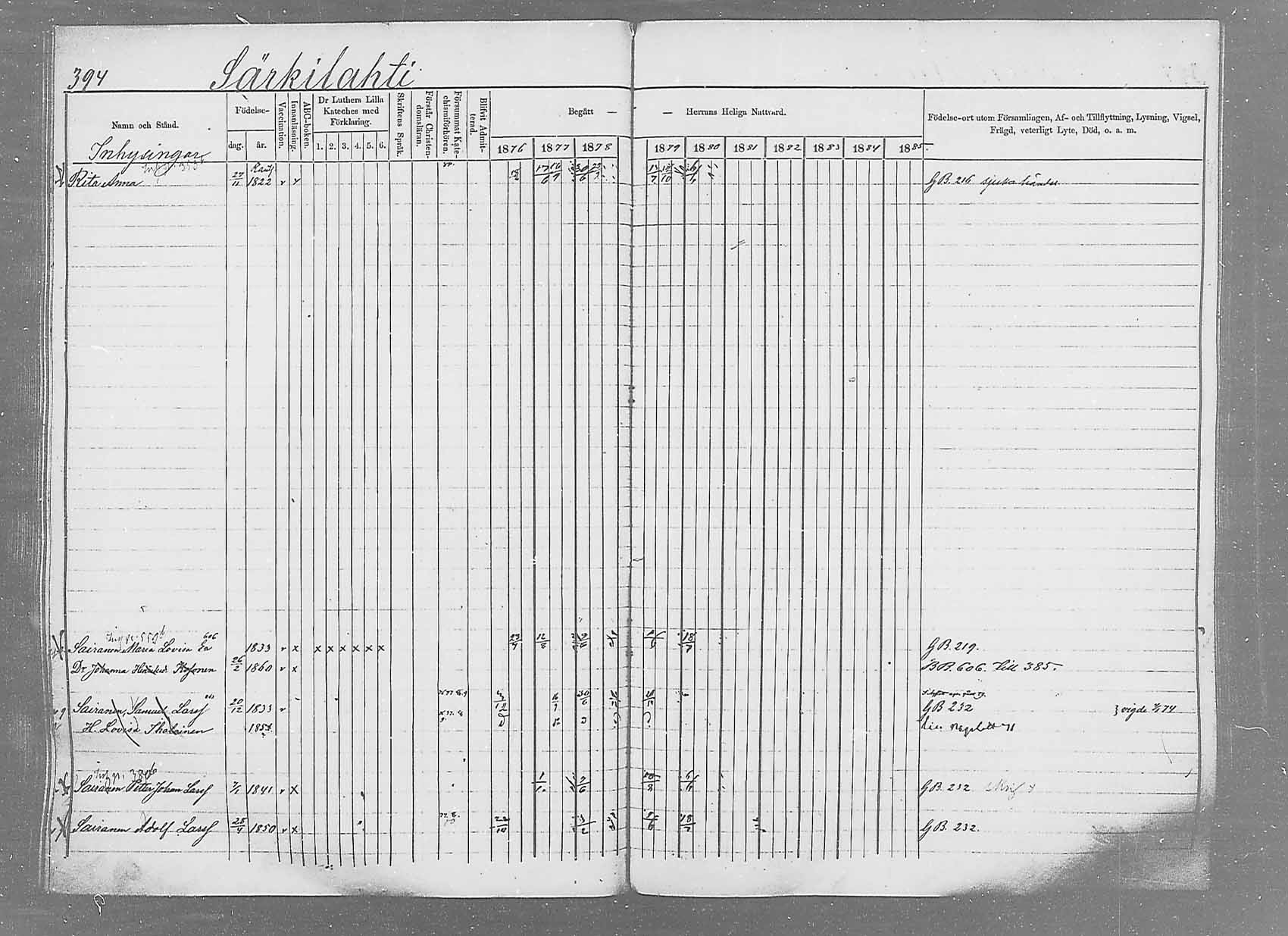[ ../kirjat/Kirkonkirjat/saaminki/rippikirja_1876-1879_mko69-88/kuvat/372.jpg ]