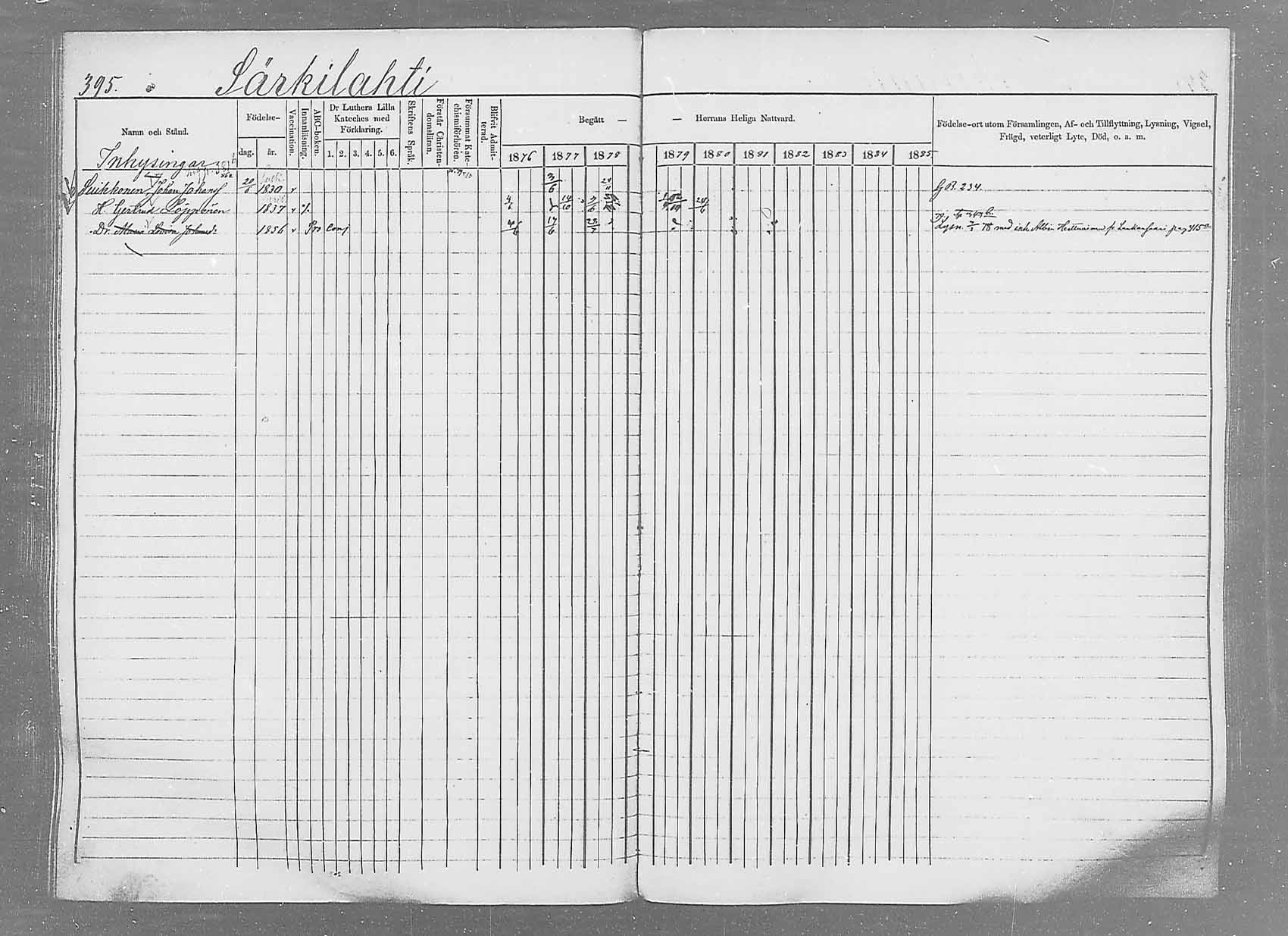 [ ../kirjat/Kirkonkirjat/saaminki/rippikirja_1876-1879_mko69-88/kuvat/373.jpg ]