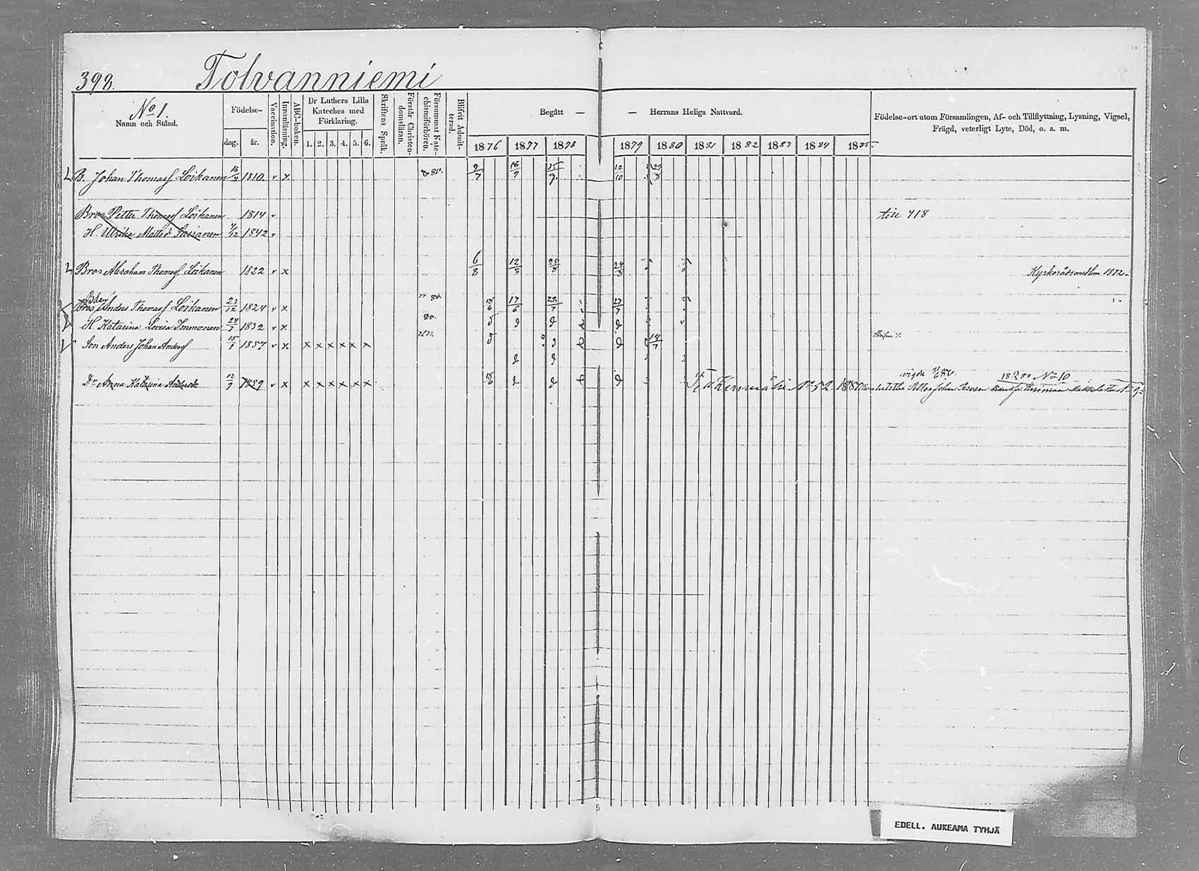 [ ../kirjat/Kirkonkirjat/saaminki/rippikirja_1876-1879_mko69-88/kuvat/375.jpg ]