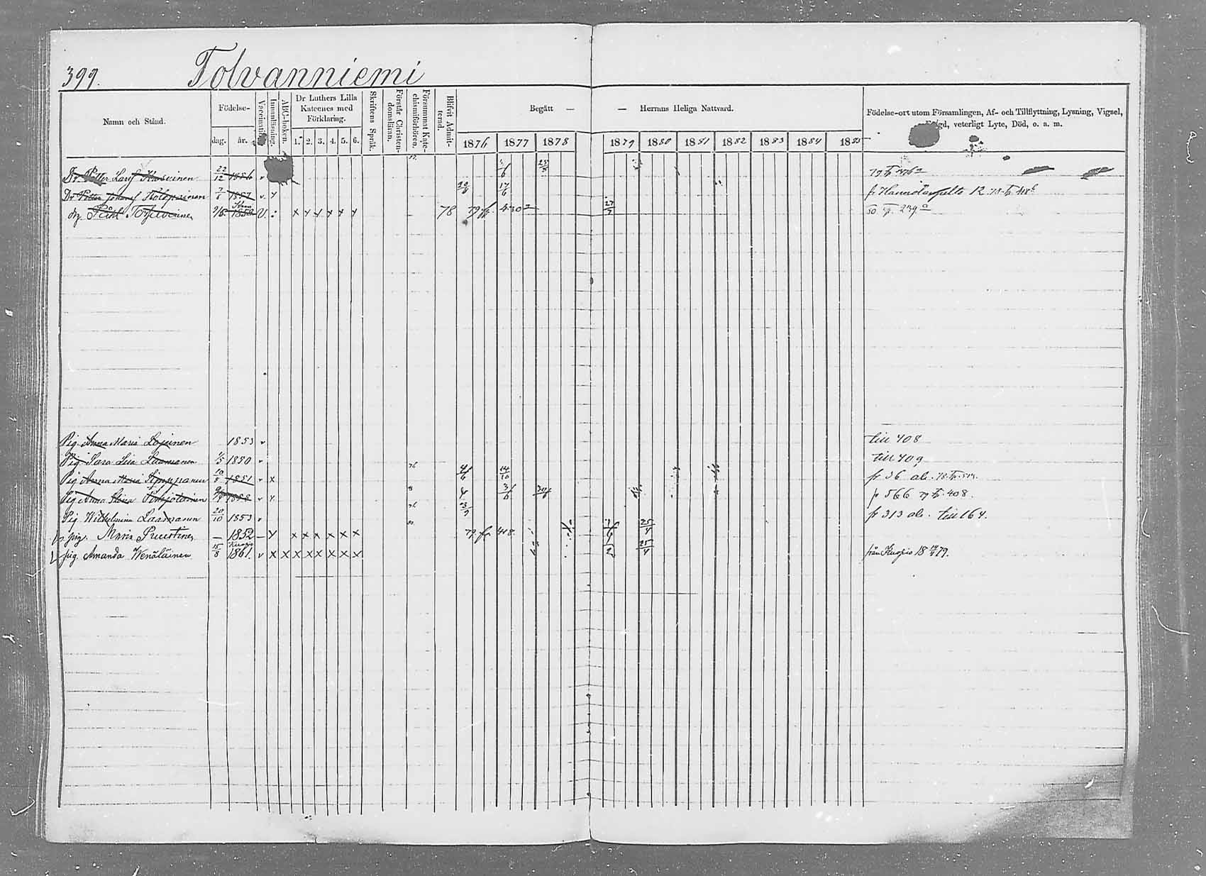 [ ../kirjat/Kirkonkirjat/saaminki/rippikirja_1876-1879_mko69-88/kuvat/376.jpg ]