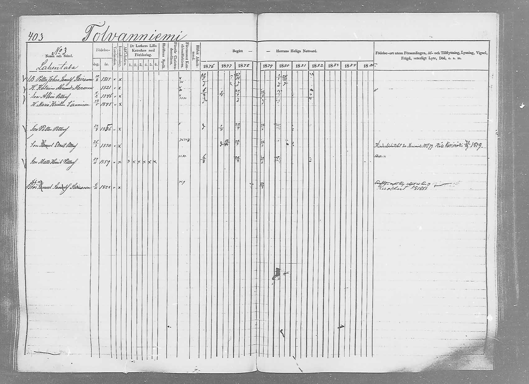 [ ../kirjat/Kirkonkirjat/saaminki/rippikirja_1876-1879_mko69-88/kuvat/380.jpg ]