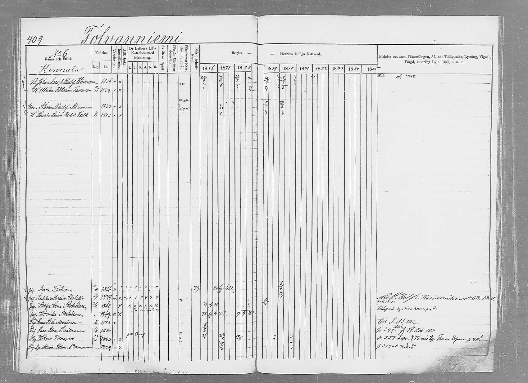 [ ../kirjat/Kirkonkirjat/saaminki/rippikirja_1876-1879_mko69-88/kuvat/386.jpg ]