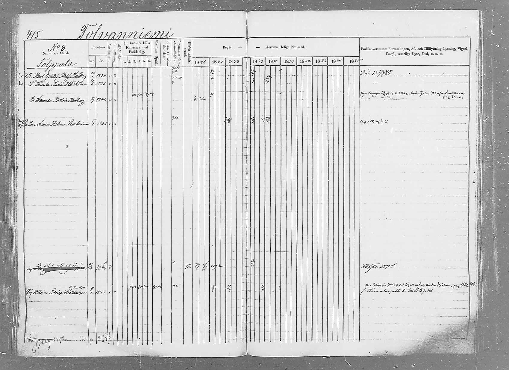 [ ../kirjat/Kirkonkirjat/saaminki/rippikirja_1876-1879_mko69-88/kuvat/391.jpg ]