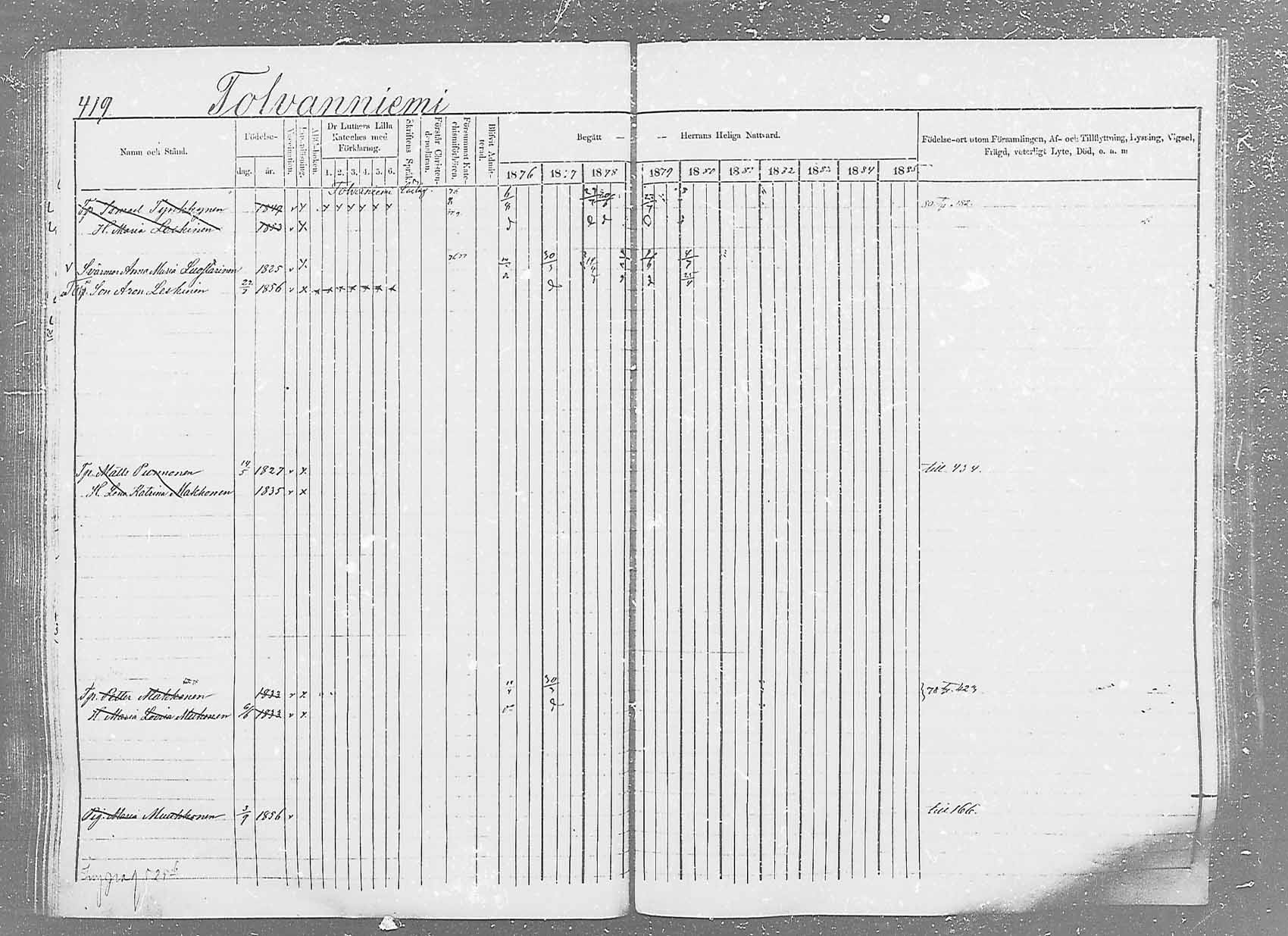 [ ../kirjat/Kirkonkirjat/saaminki/rippikirja_1876-1879_mko69-88/kuvat/394.jpg ]