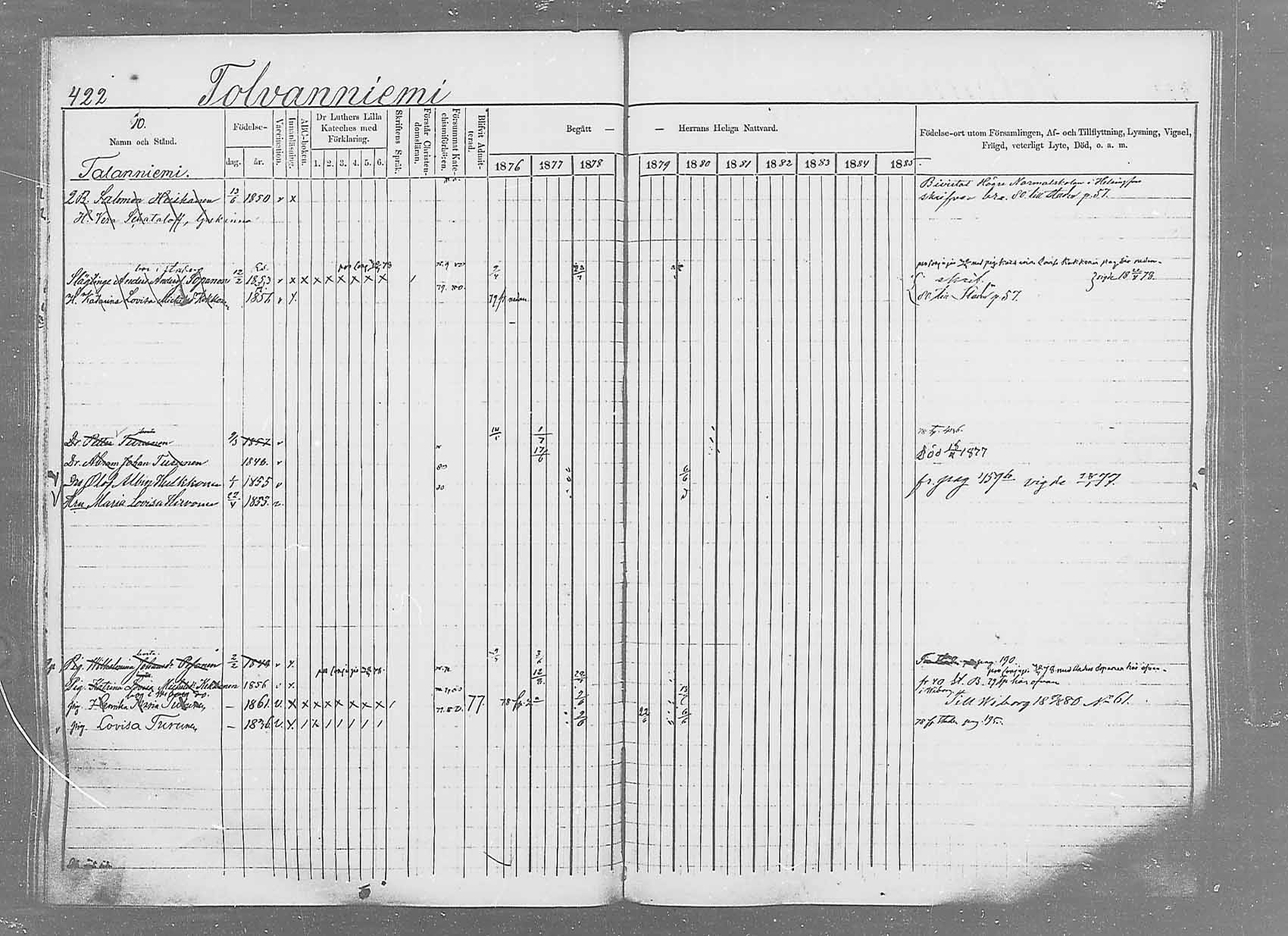 [ ../kirjat/Kirkonkirjat/saaminki/rippikirja_1876-1879_mko69-88/kuvat/396.jpg ]