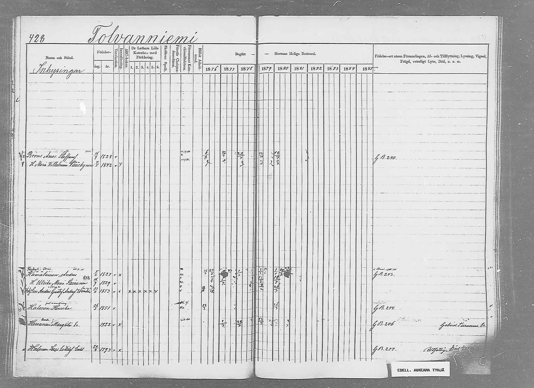[ ../kirjat/Kirkonkirjat/saaminki/rippikirja_1876-1879_mko69-88/kuvat/401.jpg ]