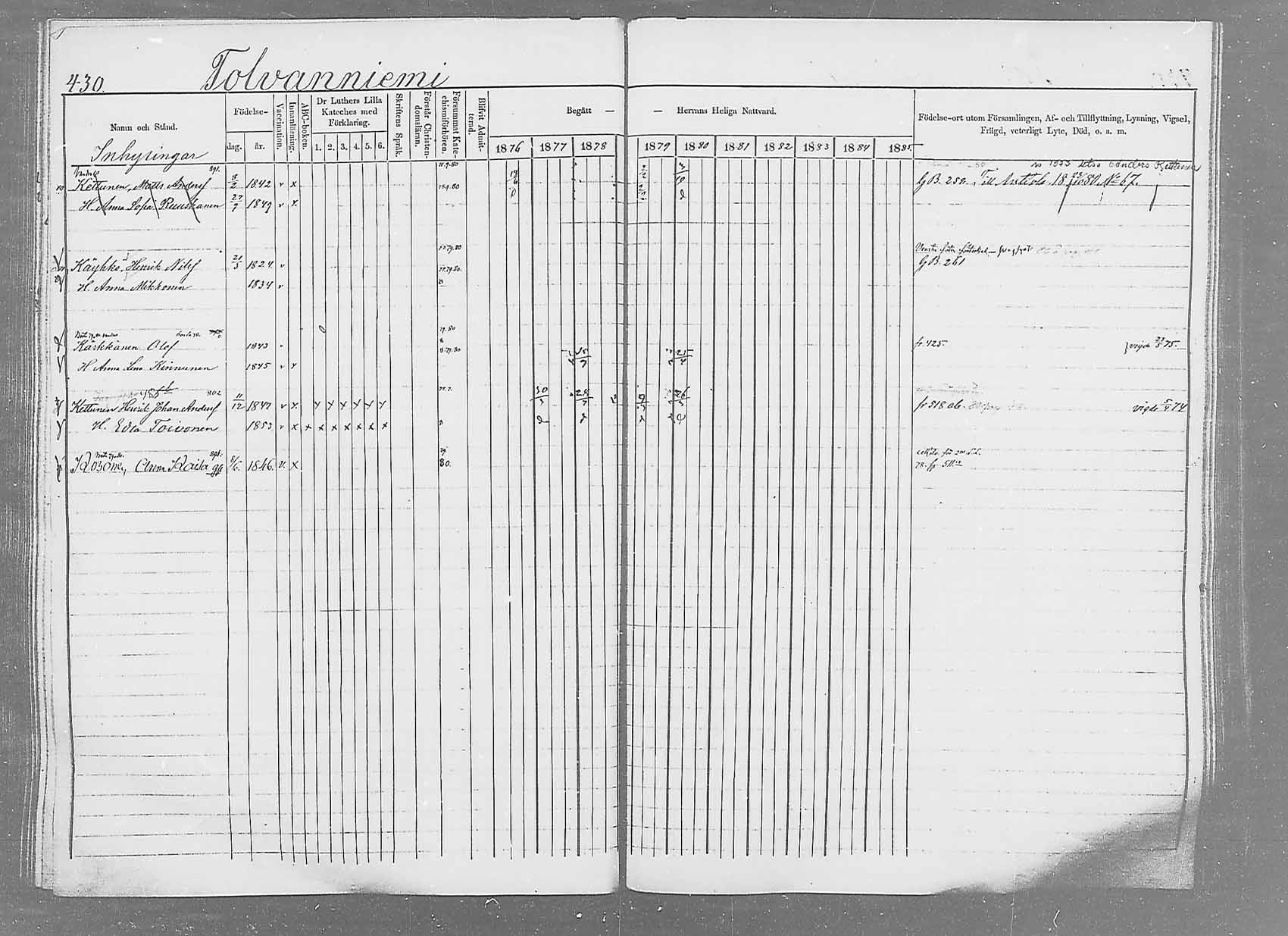 [ ../kirjat/Kirkonkirjat/saaminki/rippikirja_1876-1879_mko69-88/kuvat/403.jpg ]