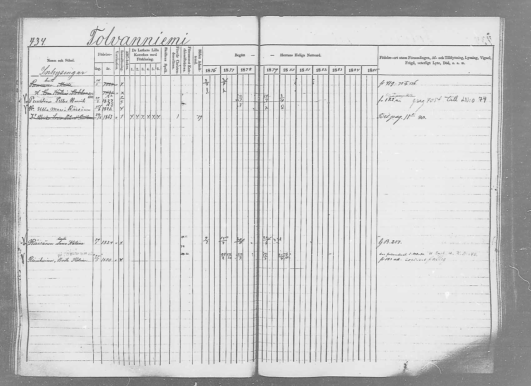[ ../kirjat/Kirkonkirjat/saaminki/rippikirja_1876-1879_mko69-88/kuvat/407.jpg ]