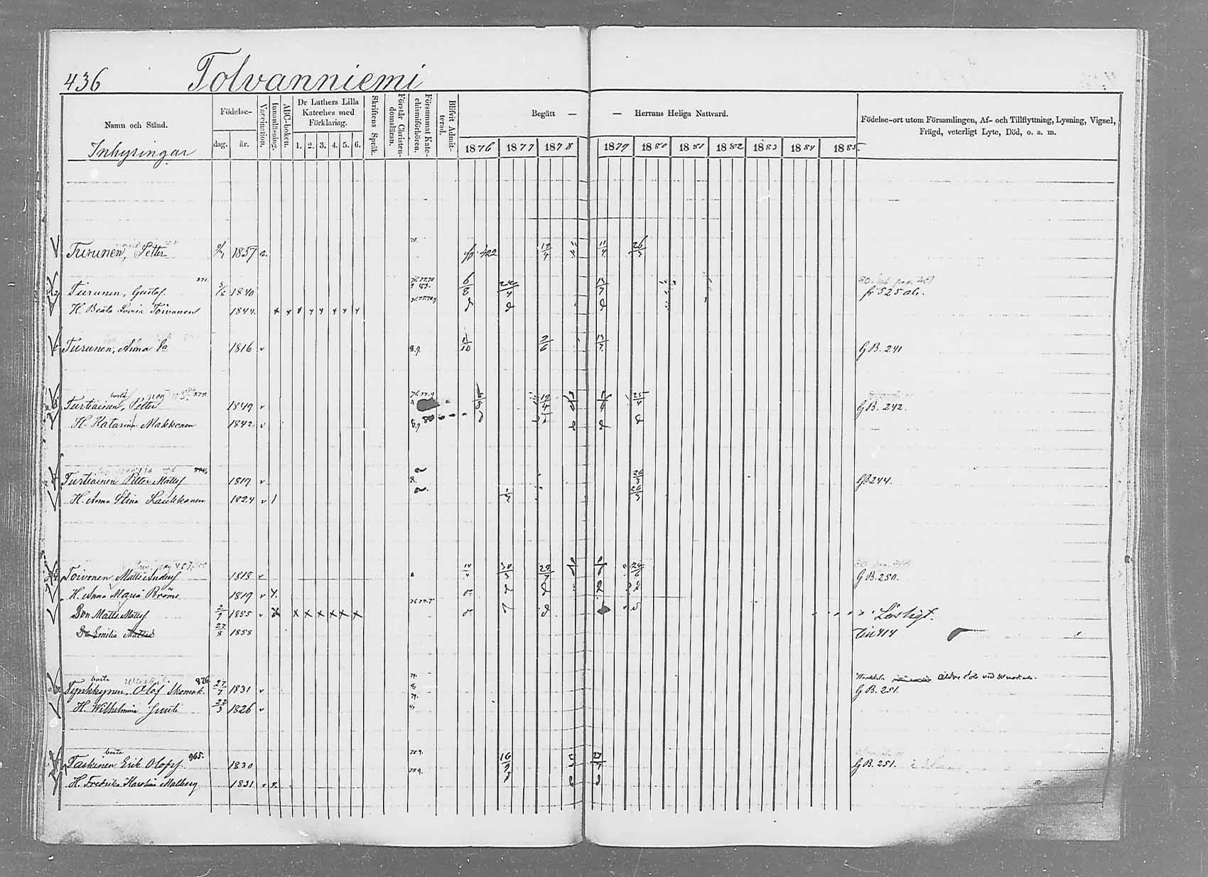 [ ../kirjat/Kirkonkirjat/saaminki/rippikirja_1876-1879_mko69-88/kuvat/409.jpg ]