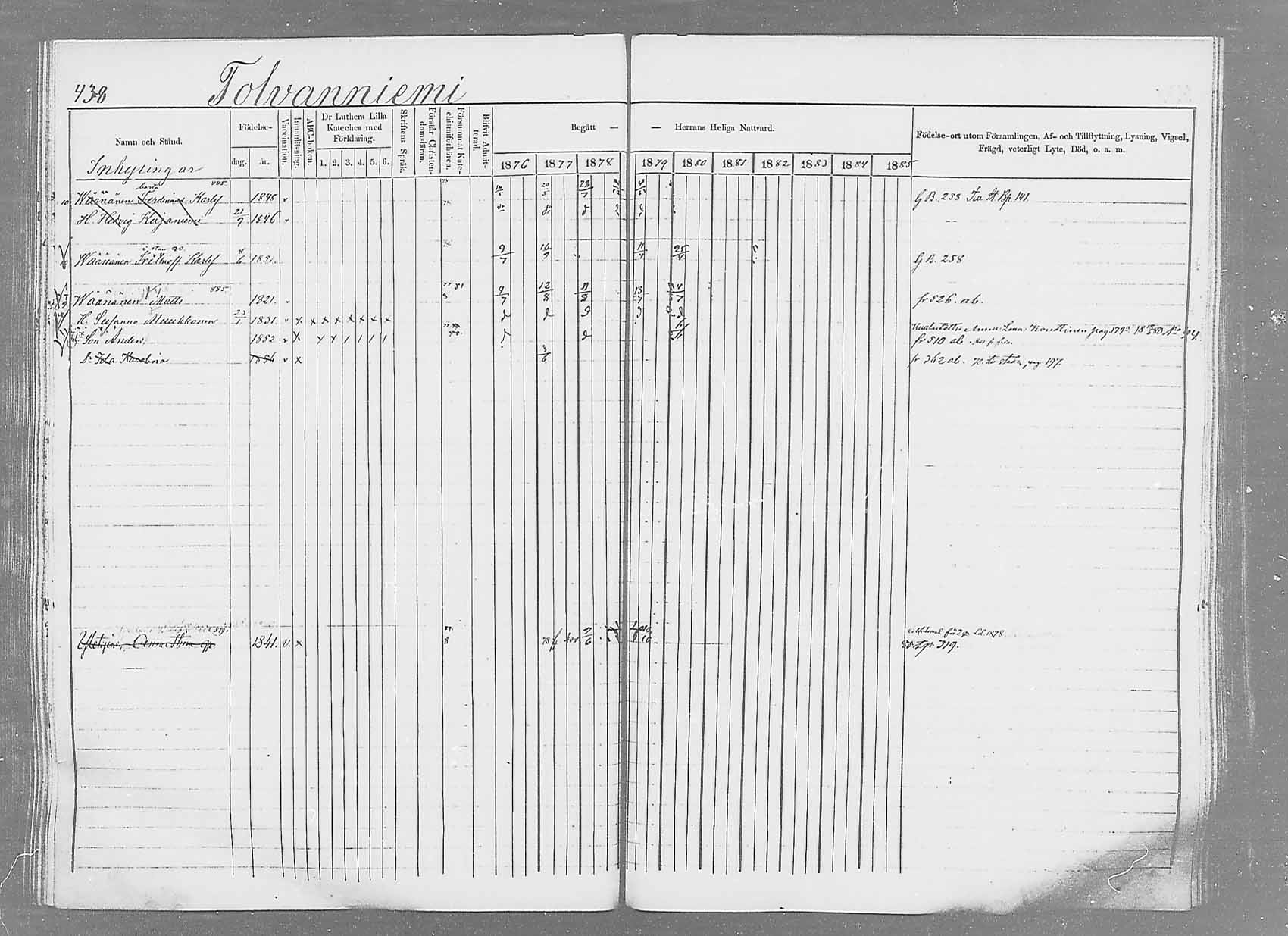[ ../kirjat/Kirkonkirjat/saaminki/rippikirja_1876-1879_mko69-88/kuvat/411.jpg ]