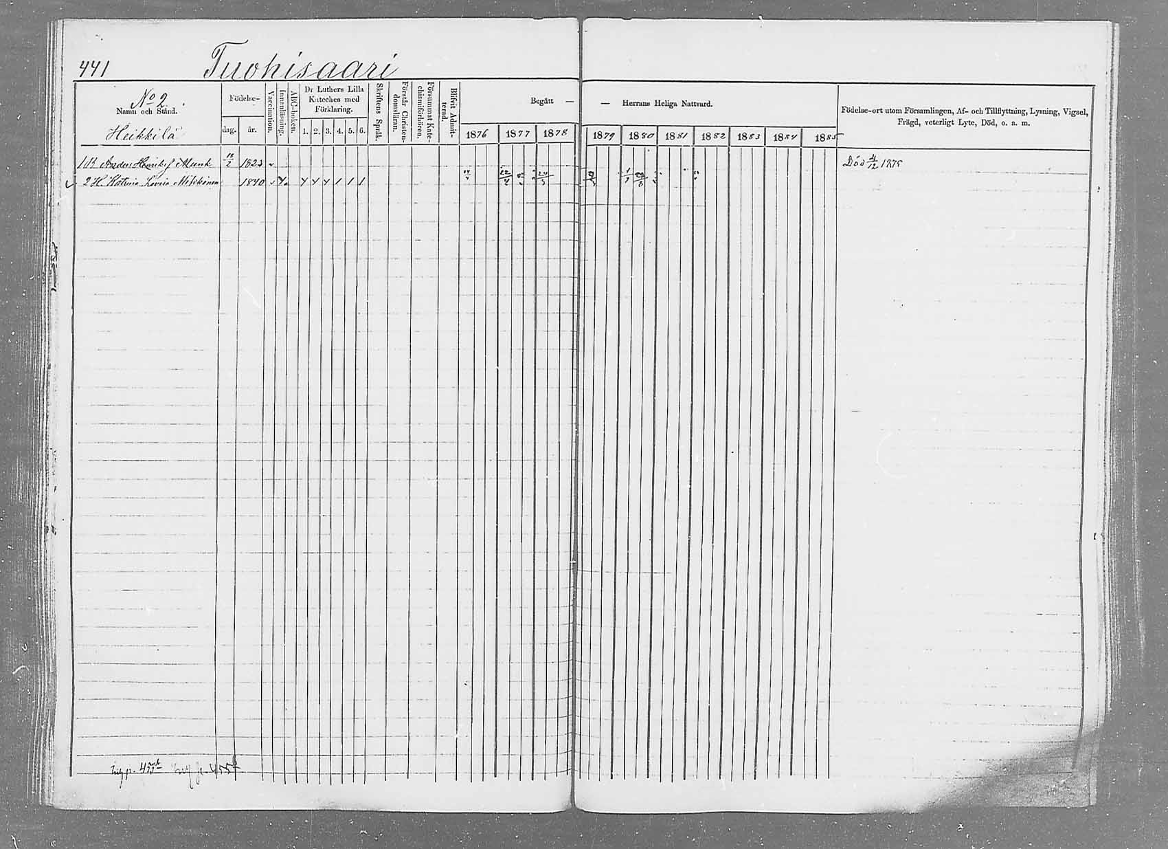 [ ../kirjat/Kirkonkirjat/saaminki/rippikirja_1876-1879_mko69-88/kuvat/414.jpg ]