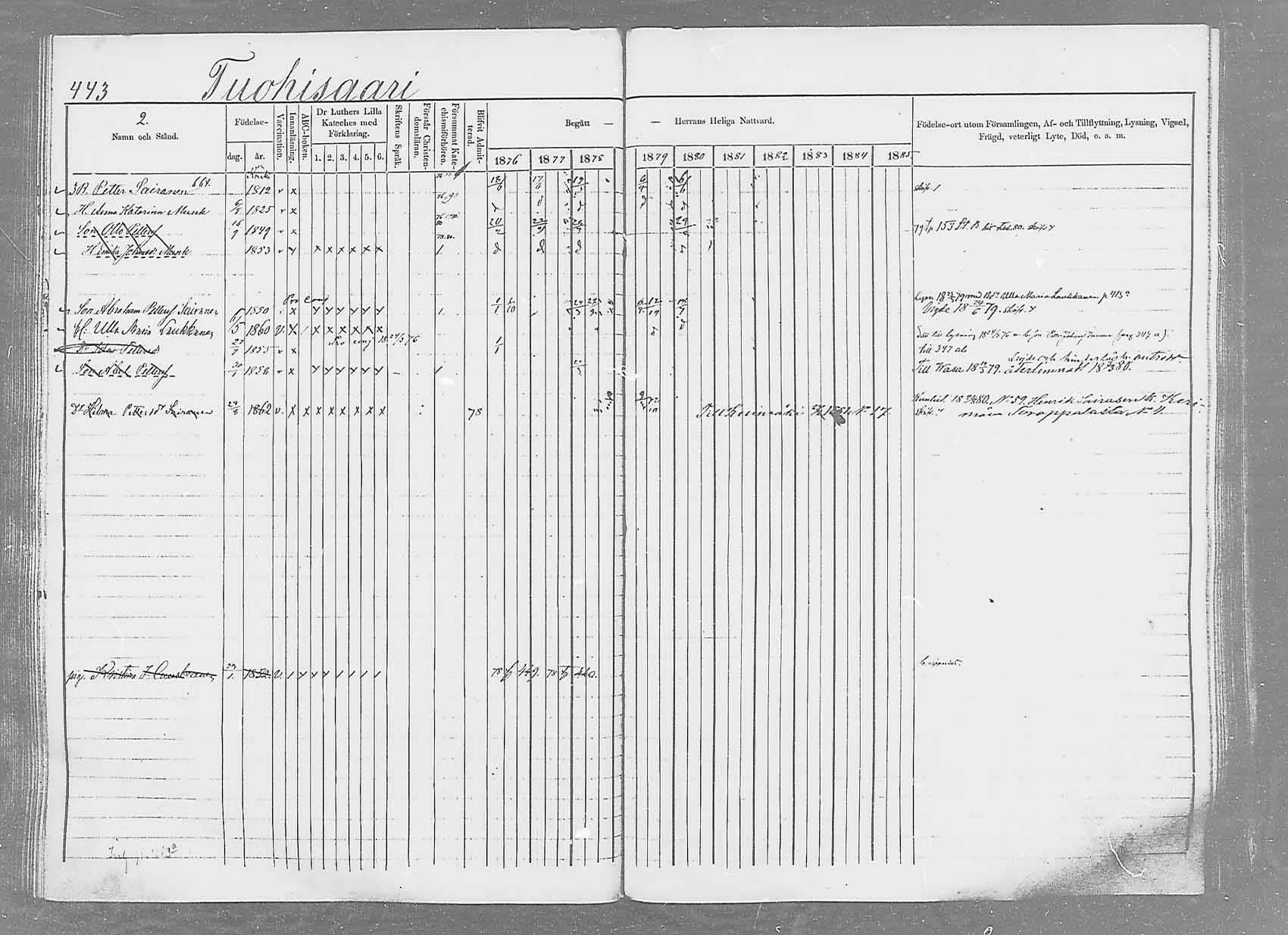 [ ../kirjat/Kirkonkirjat/saaminki/rippikirja_1876-1879_mko69-88/kuvat/416.jpg ]