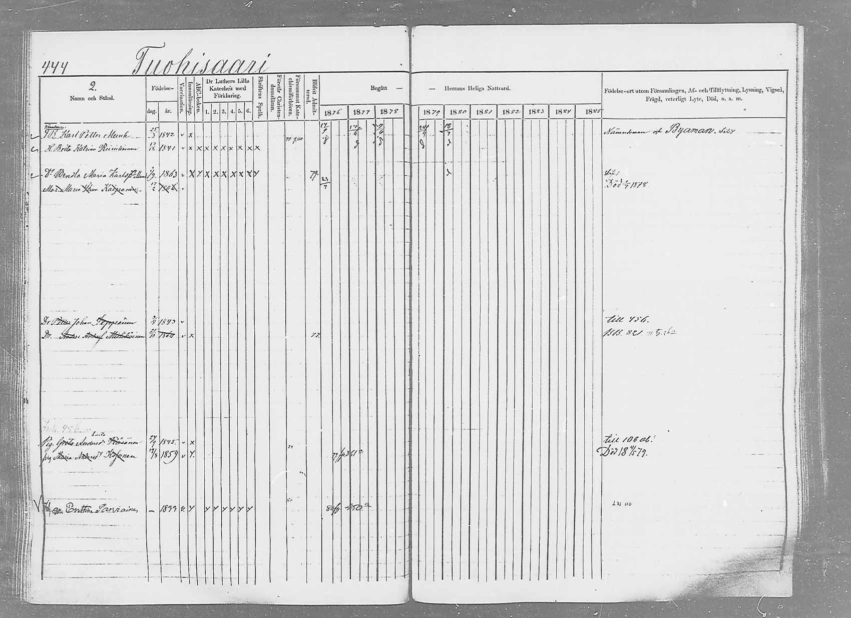 [ ../kirjat/Kirkonkirjat/saaminki/rippikirja_1876-1879_mko69-88/kuvat/417.jpg ]