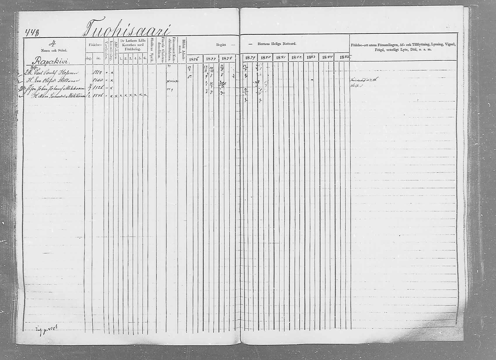 [ ../kirjat/Kirkonkirjat/saaminki/rippikirja_1876-1879_mko69-88/kuvat/421.jpg ]