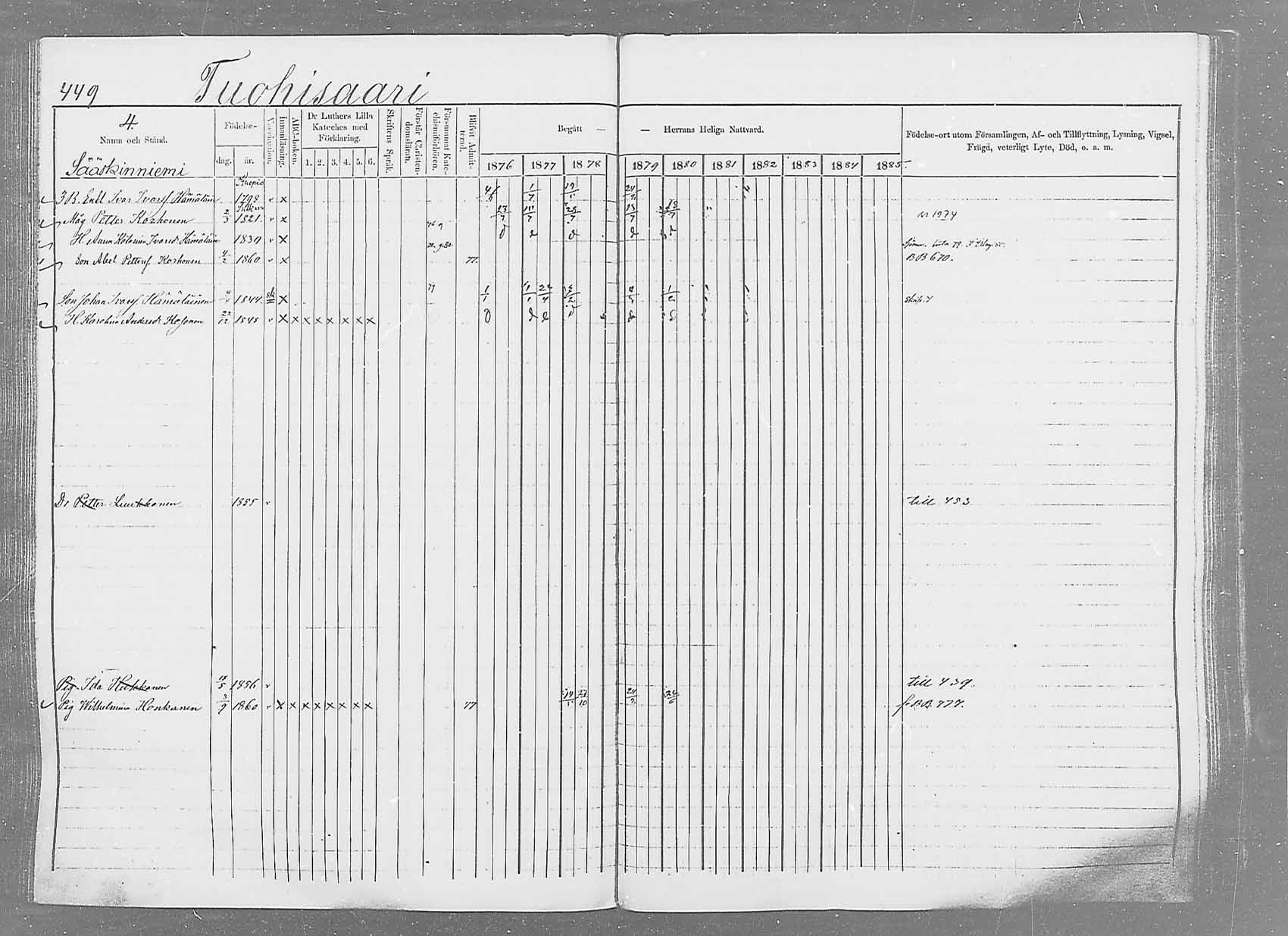 [ ../kirjat/Kirkonkirjat/saaminki/rippikirja_1876-1879_mko69-88/kuvat/422.jpg ]