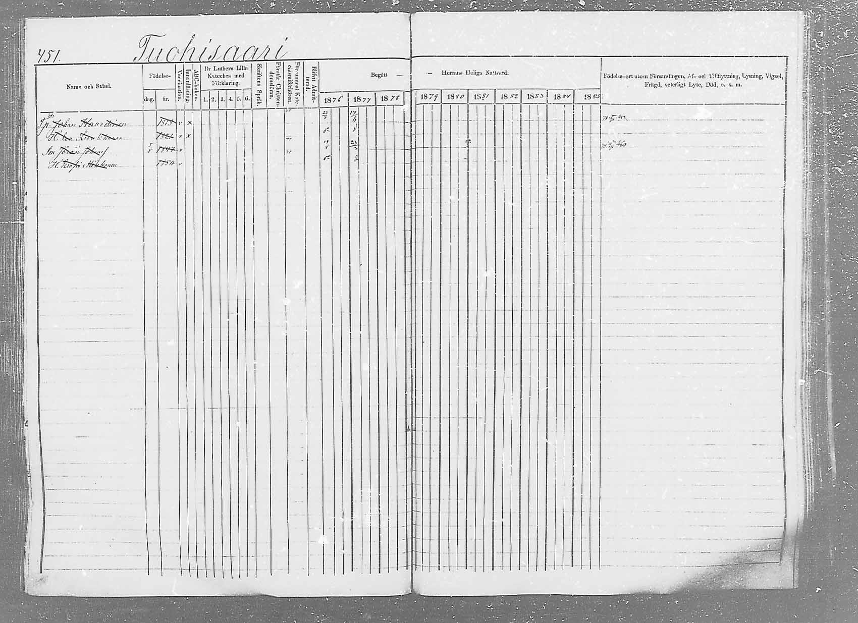 [ ../kirjat/Kirkonkirjat/saaminki/rippikirja_1876-1879_mko69-88/kuvat/424.jpg ]