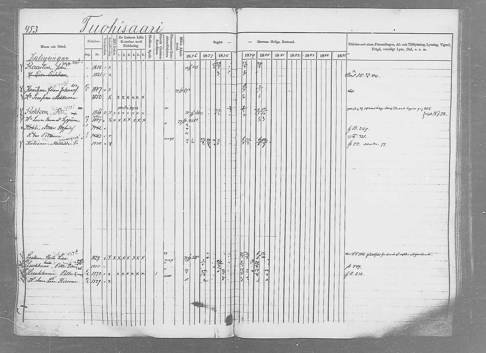 [ ../kirjat/Kirkonkirjat/saaminki/rippikirja_1876-1879_mko69-88/kuvat/426.jpg ]