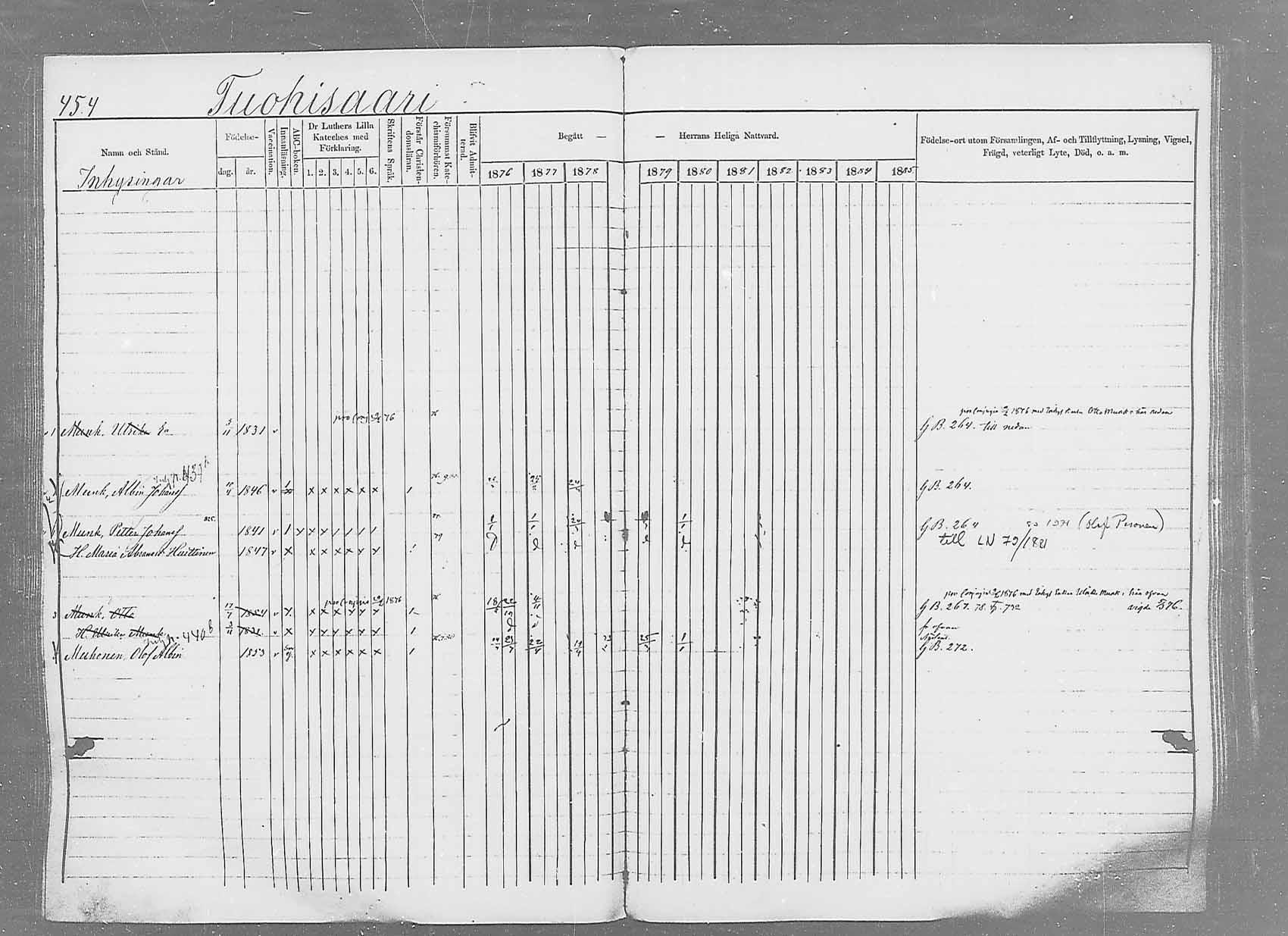 [ ../kirjat/Kirkonkirjat/saaminki/rippikirja_1876-1879_mko69-88/kuvat/427.jpg ]