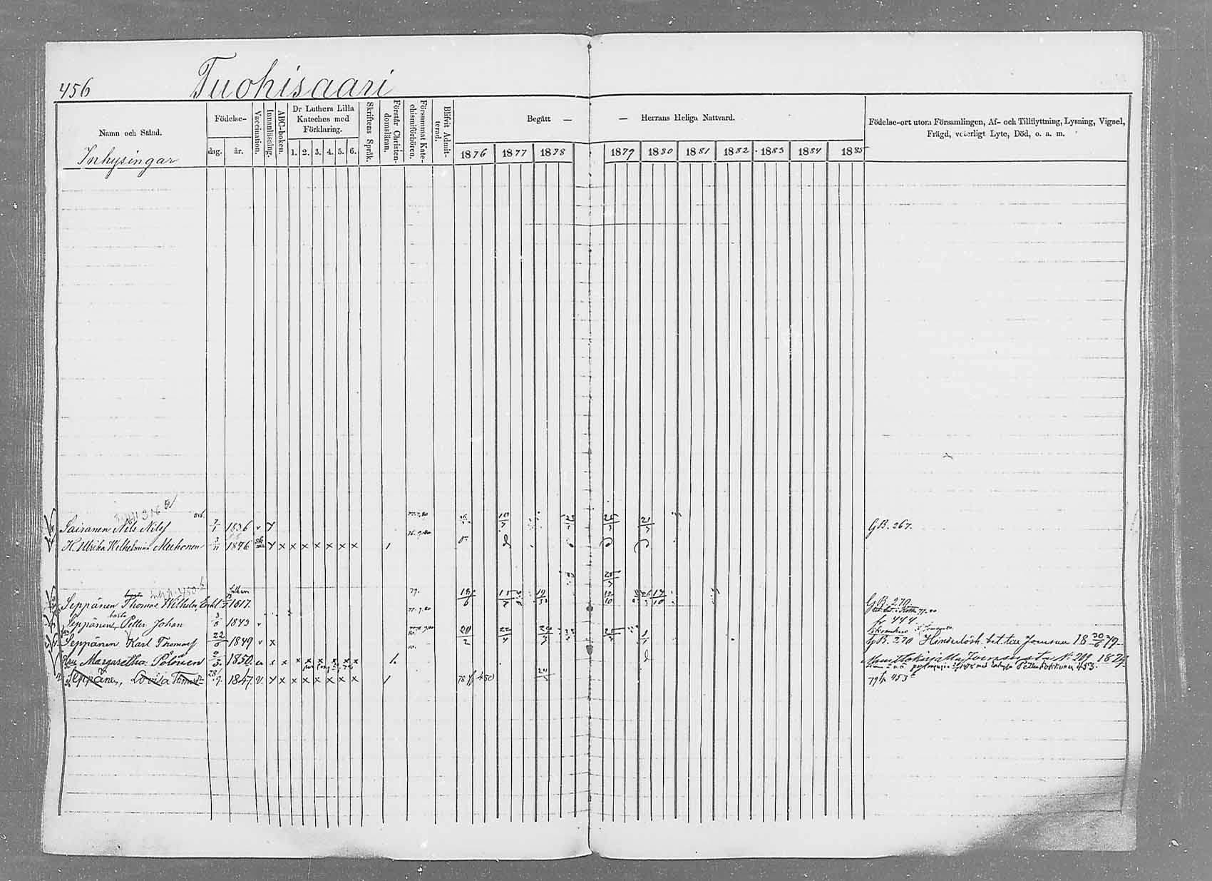 [ ../kirjat/Kirkonkirjat/saaminki/rippikirja_1876-1879_mko69-88/kuvat/429.jpg ]