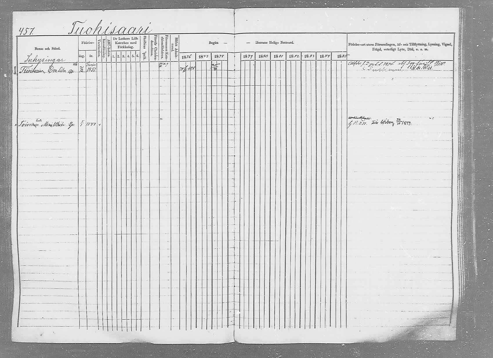 [ ../kirjat/Kirkonkirjat/saaminki/rippikirja_1876-1879_mko69-88/kuvat/430.jpg ]