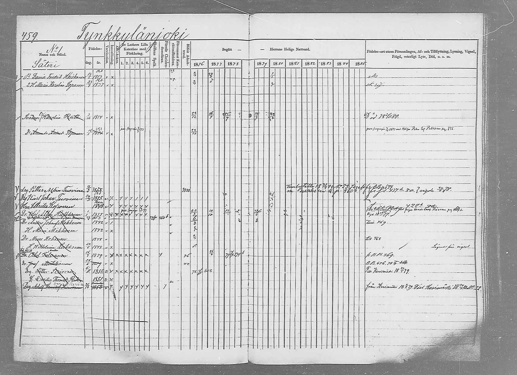[ ../kirjat/Kirkonkirjat/saaminki/rippikirja_1876-1879_mko69-88/kuvat/432.jpg ]