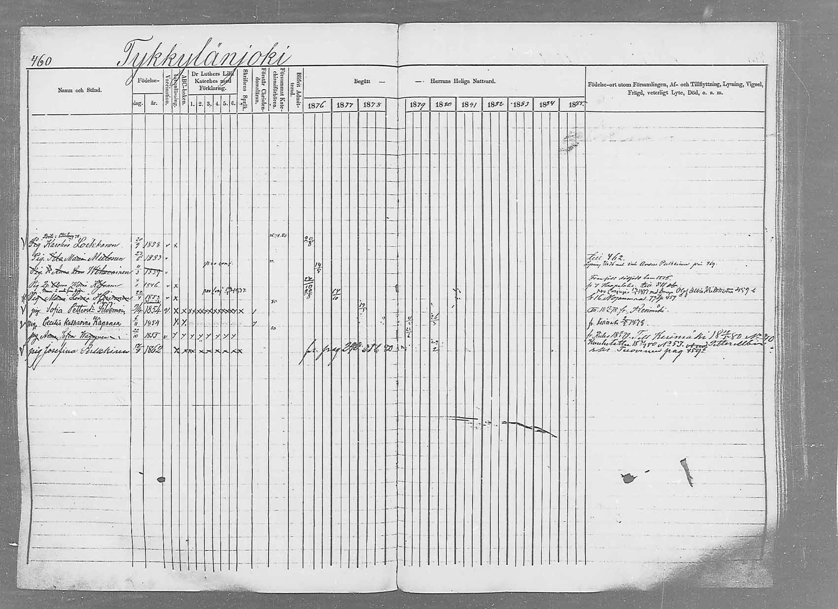 [ ../kirjat/Kirkonkirjat/saaminki/rippikirja_1876-1879_mko69-88/kuvat/433.jpg ]