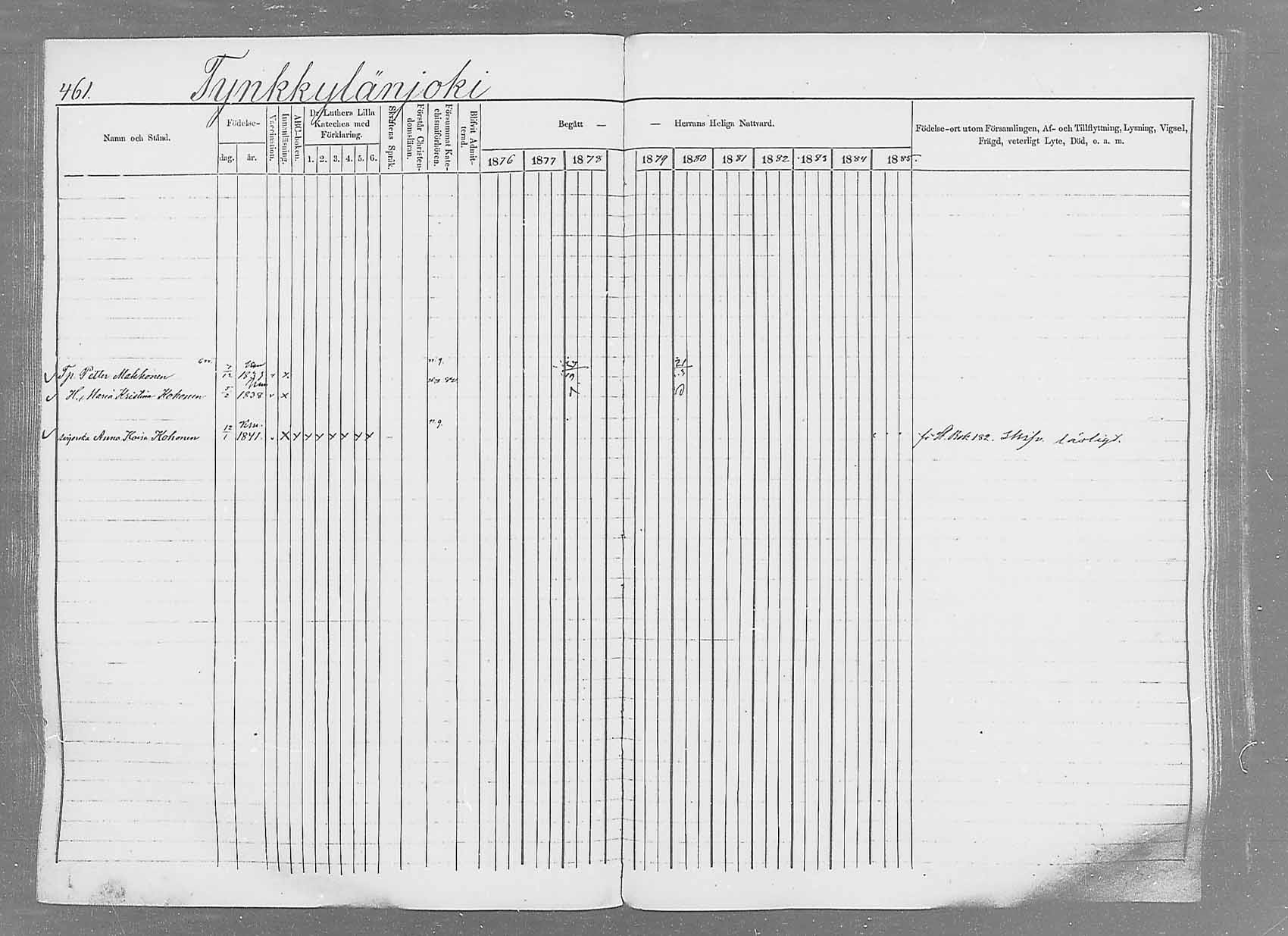 [ ../kirjat/Kirkonkirjat/saaminki/rippikirja_1876-1879_mko69-88/kuvat/434.jpg ]