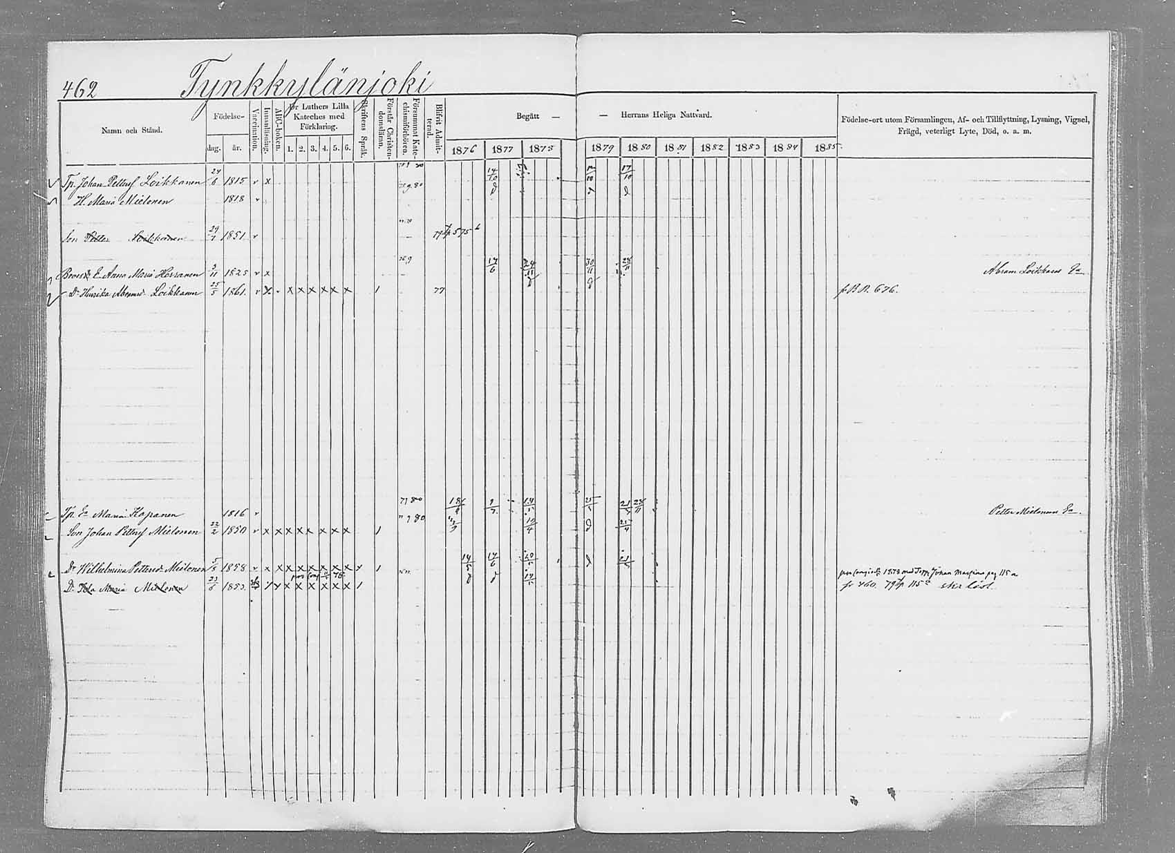 [ ../kirjat/Kirkonkirjat/saaminki/rippikirja_1876-1879_mko69-88/kuvat/435.jpg ]