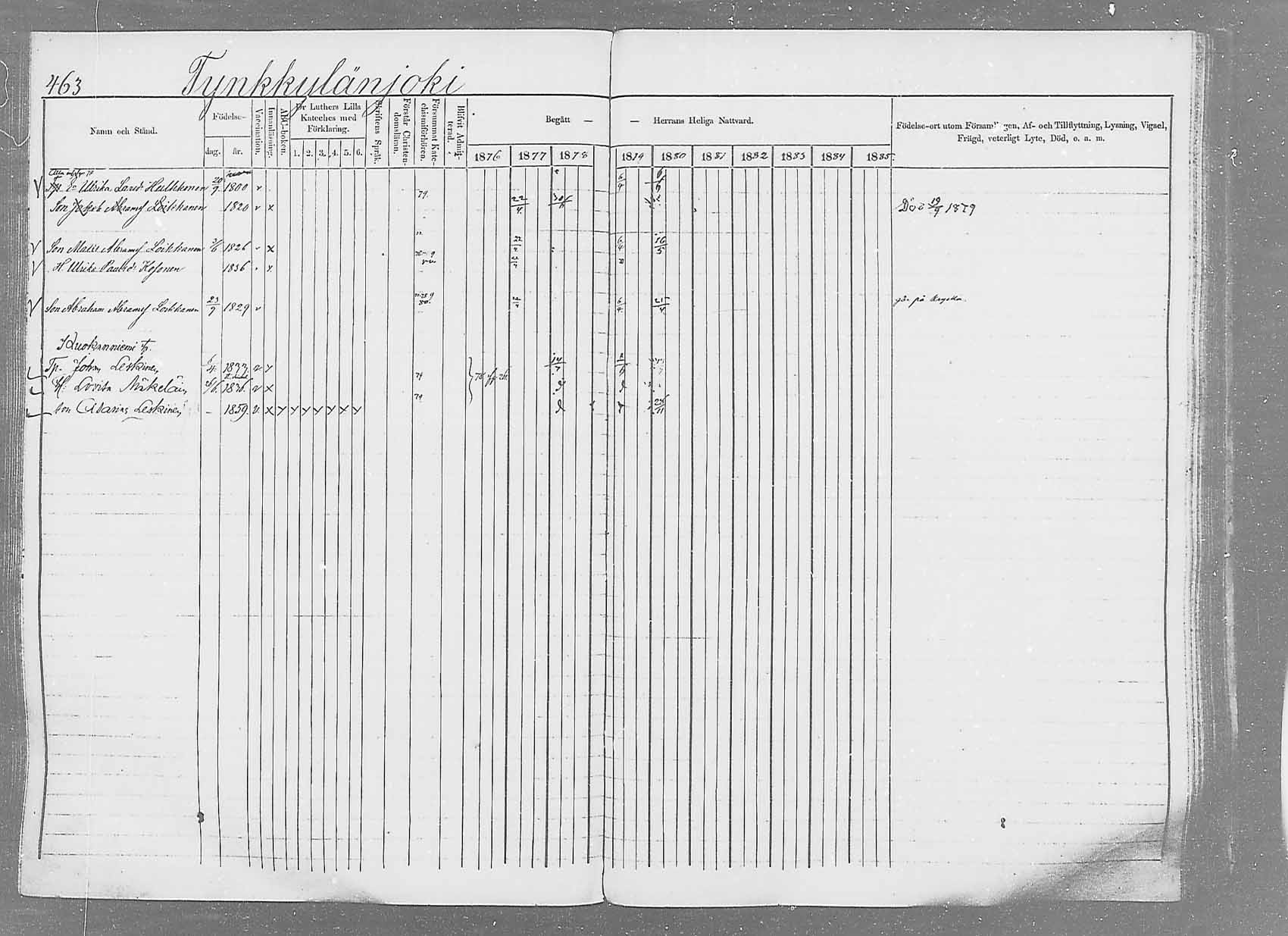 [ ../kirjat/Kirkonkirjat/saaminki/rippikirja_1876-1879_mko69-88/kuvat/436.jpg ]