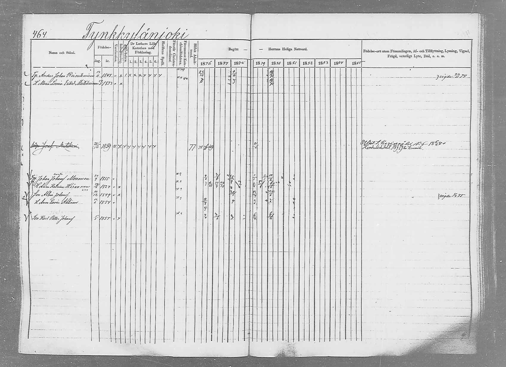 [ ../kirjat/Kirkonkirjat/saaminki/rippikirja_1876-1879_mko69-88/kuvat/437.jpg ]