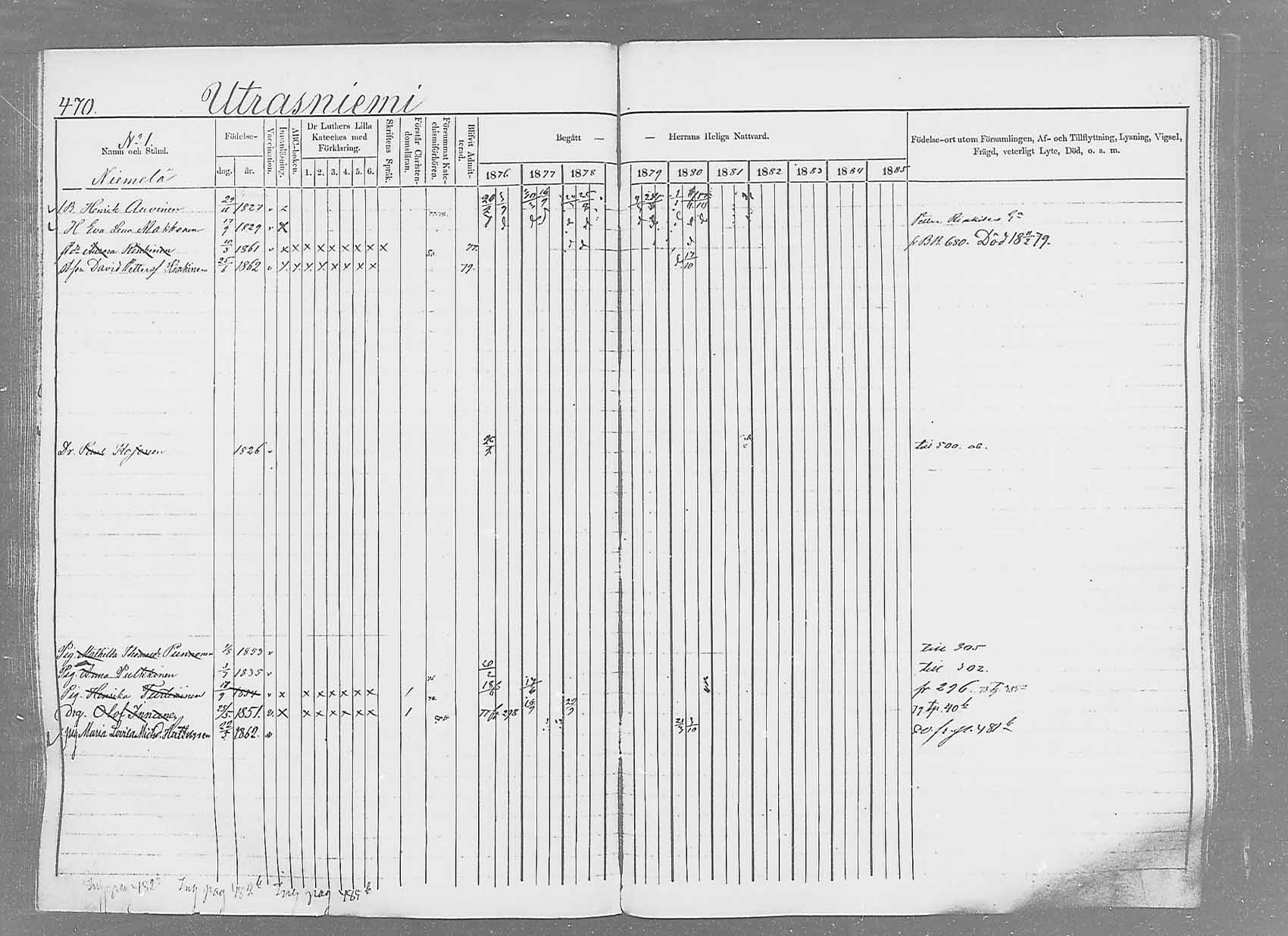 [ ../kirjat/Kirkonkirjat/saaminki/rippikirja_1876-1879_mko69-88/kuvat/441.jpg ]