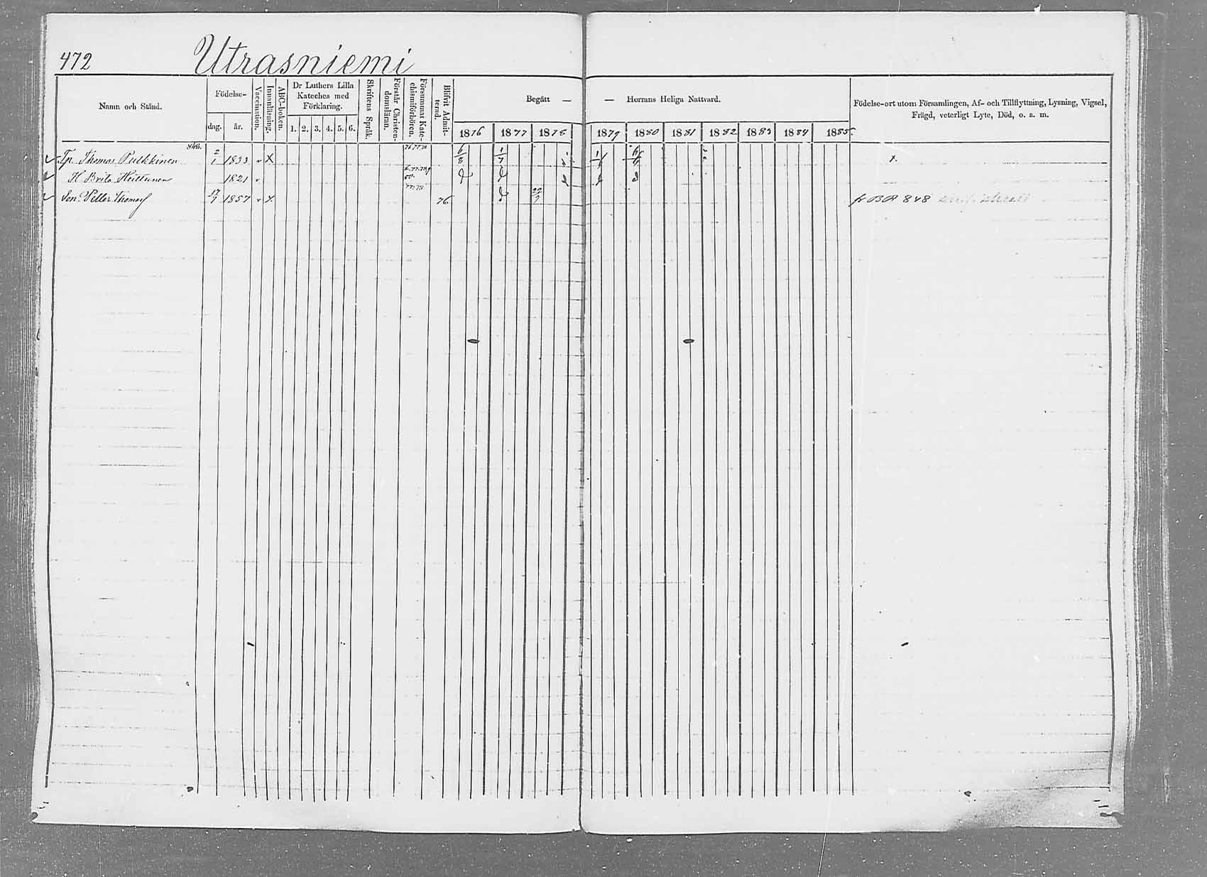 [ ../kirjat/Kirkonkirjat/saaminki/rippikirja_1876-1879_mko69-88/kuvat/443.jpg ]
