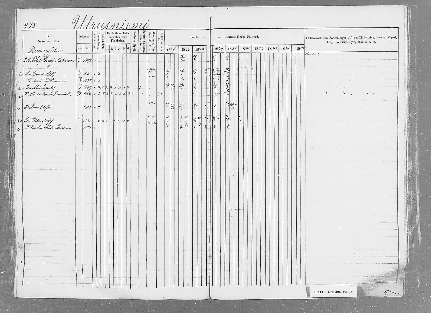 [ ../kirjat/Kirkonkirjat/saaminki/rippikirja_1876-1879_mko69-88/kuvat/445.jpg ]
