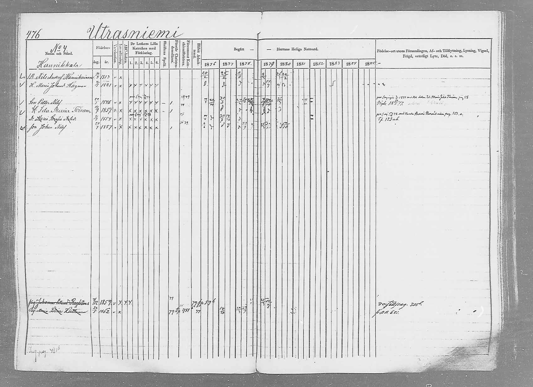 [ ../kirjat/Kirkonkirjat/saaminki/rippikirja_1876-1879_mko69-88/kuvat/446.jpg ]