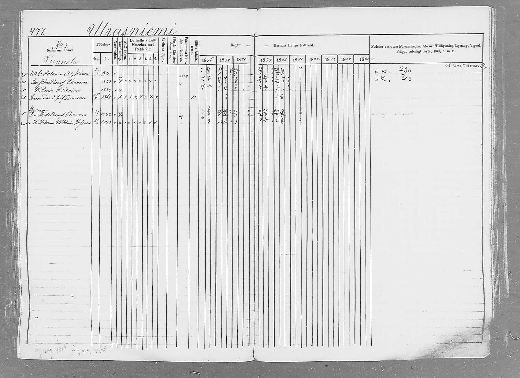 [ ../kirjat/Kirkonkirjat/saaminki/rippikirja_1876-1879_mko69-88/kuvat/447.jpg ]