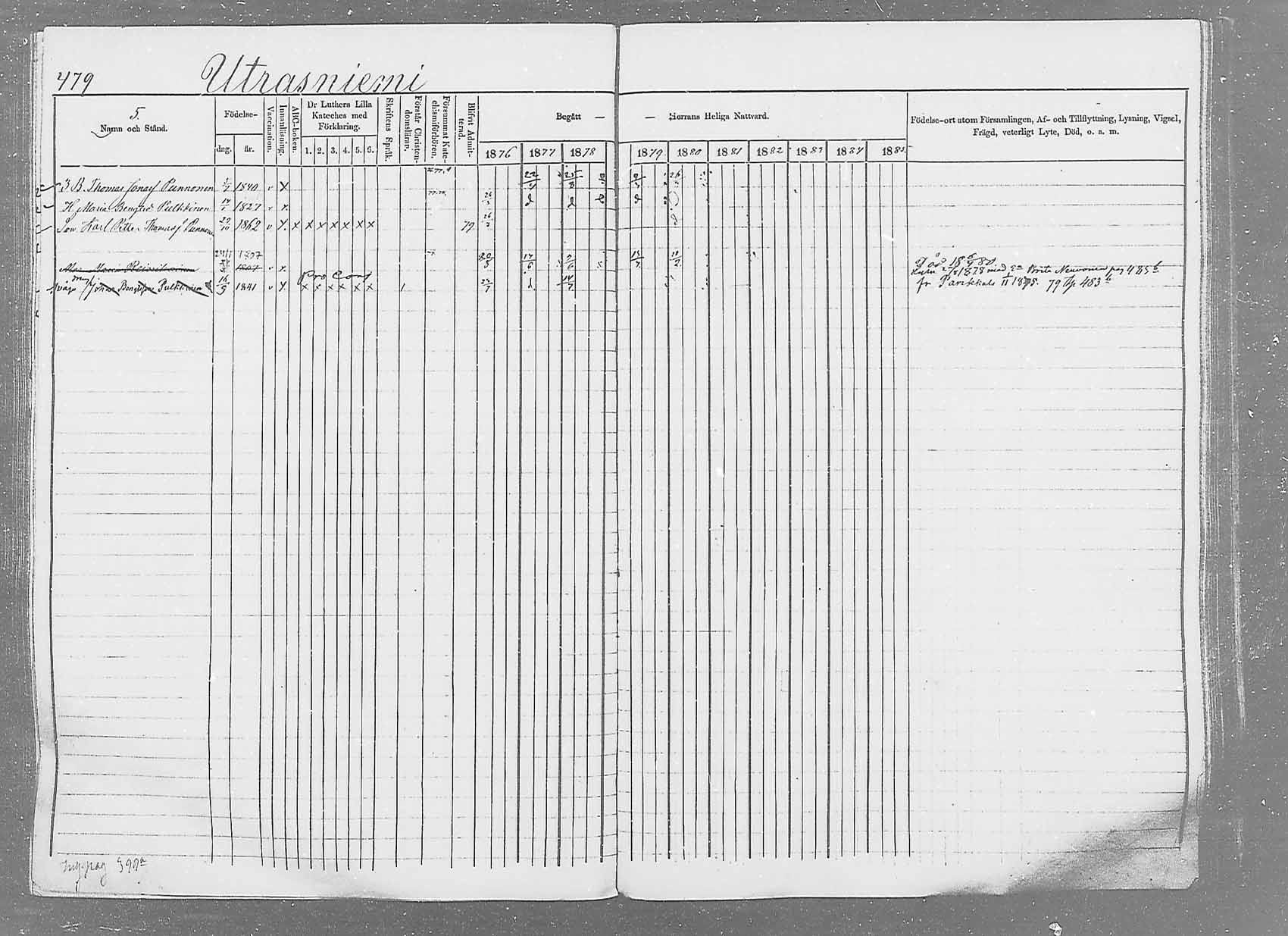 [ ../kirjat/Kirkonkirjat/saaminki/rippikirja_1876-1879_mko69-88/kuvat/449.jpg ]
