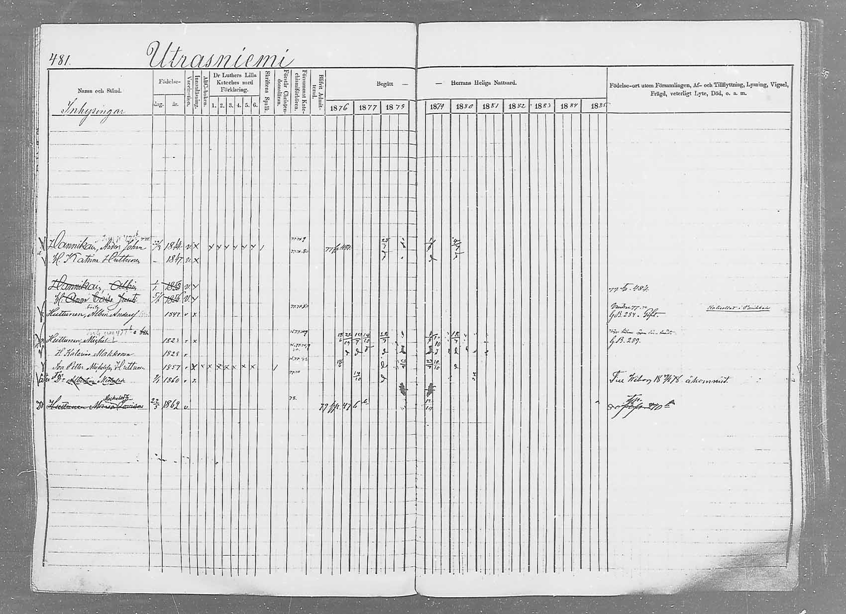 [ ../kirjat/Kirkonkirjat/saaminki/rippikirja_1876-1879_mko69-88/kuvat/451.jpg ]