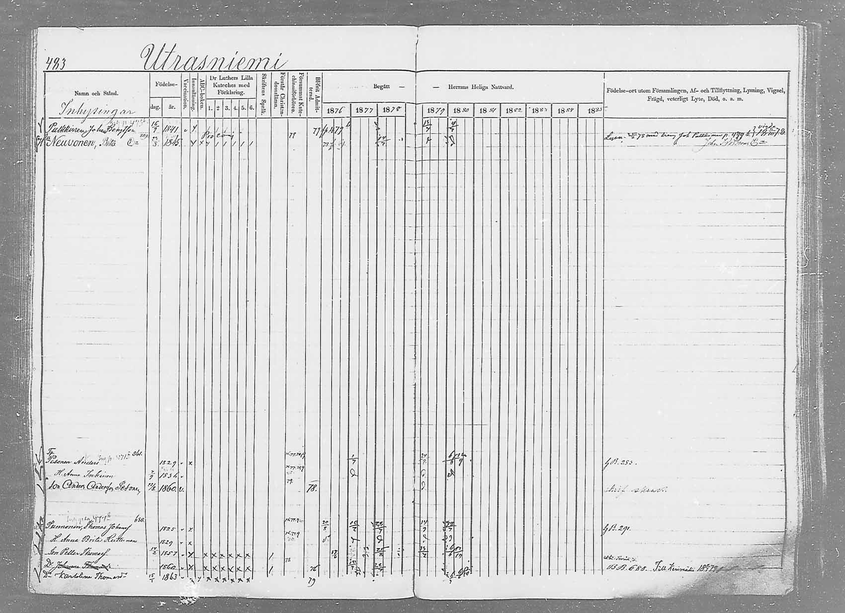 [ ../kirjat/Kirkonkirjat/saaminki/rippikirja_1876-1879_mko69-88/kuvat/453.jpg ]