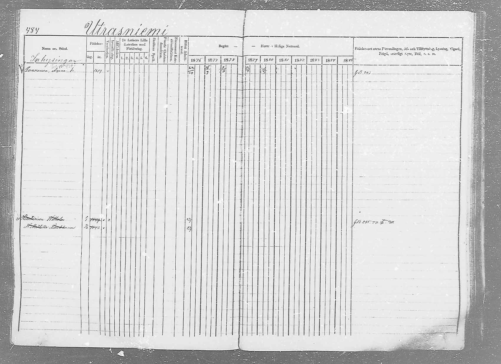 [ ../kirjat/Kirkonkirjat/saaminki/rippikirja_1876-1879_mko69-88/kuvat/454.jpg ]