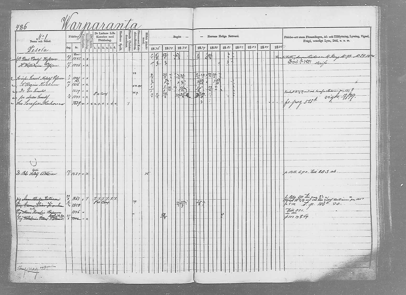 [ ../kirjat/Kirkonkirjat/saaminki/rippikirja_1876-1879_mko69-88/kuvat/456.jpg ]