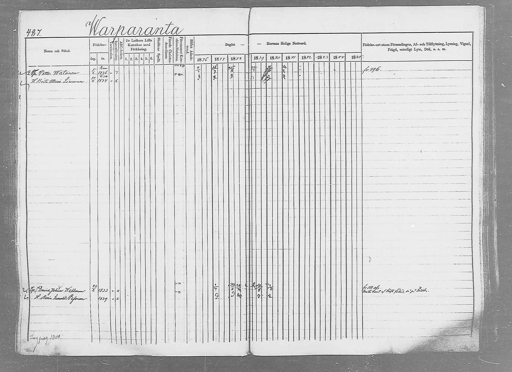 [ ../kirjat/Kirkonkirjat/saaminki/rippikirja_1876-1879_mko69-88/kuvat/457.jpg ]