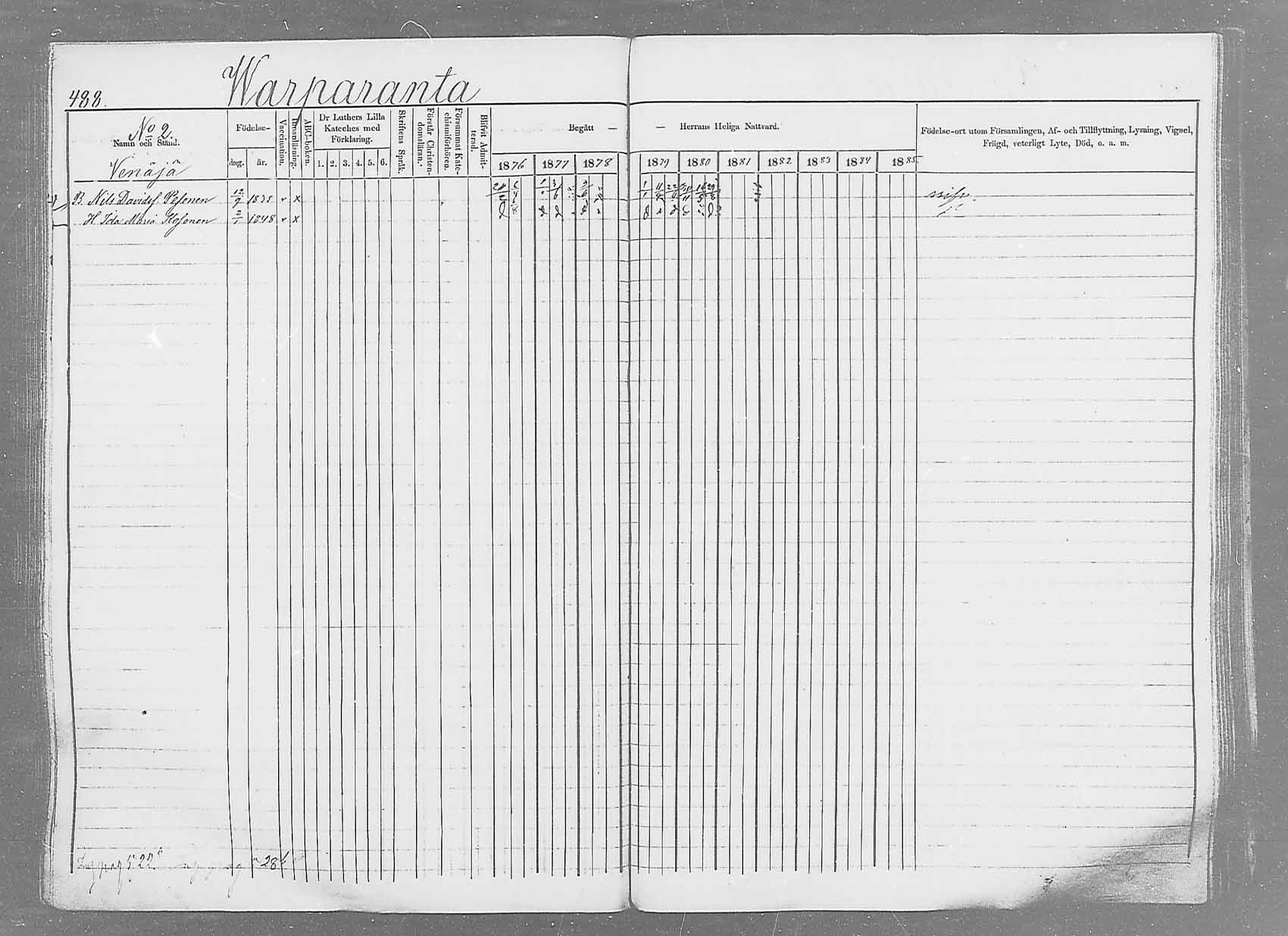 [ ../kirjat/Kirkonkirjat/saaminki/rippikirja_1876-1879_mko69-88/kuvat/458.jpg ]