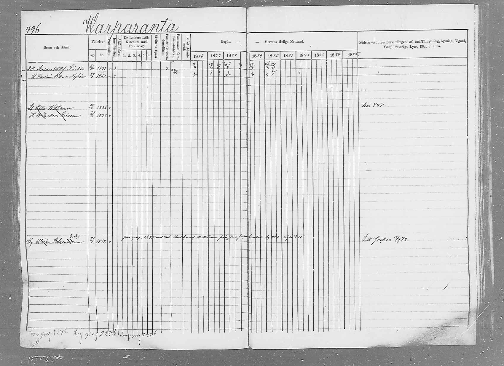 [ ../kirjat/Kirkonkirjat/saaminki/rippikirja_1876-1879_mko69-88/kuvat/466.jpg ]