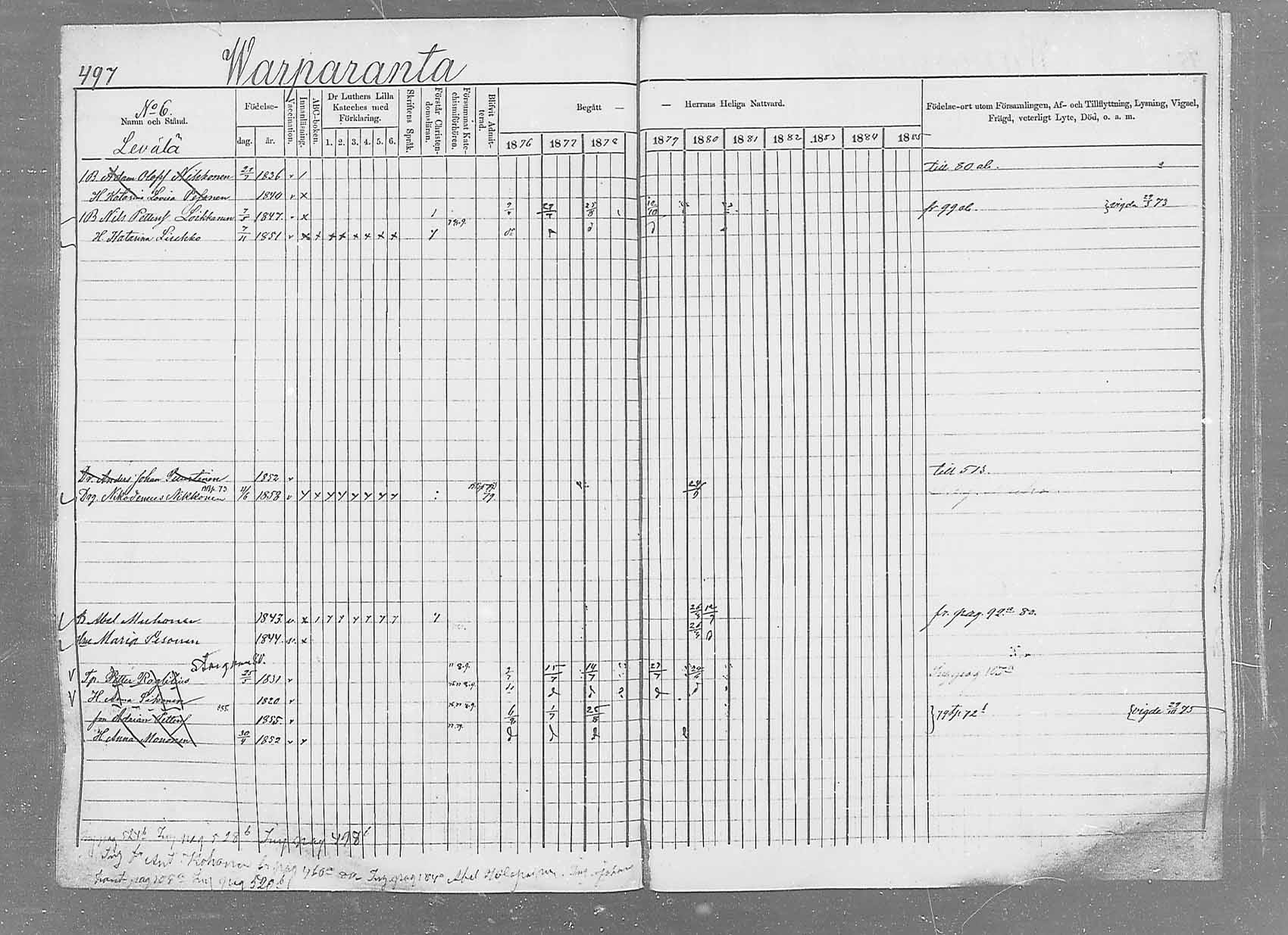 [ ../kirjat/Kirkonkirjat/saaminki/rippikirja_1876-1879_mko69-88/kuvat/467.jpg ]